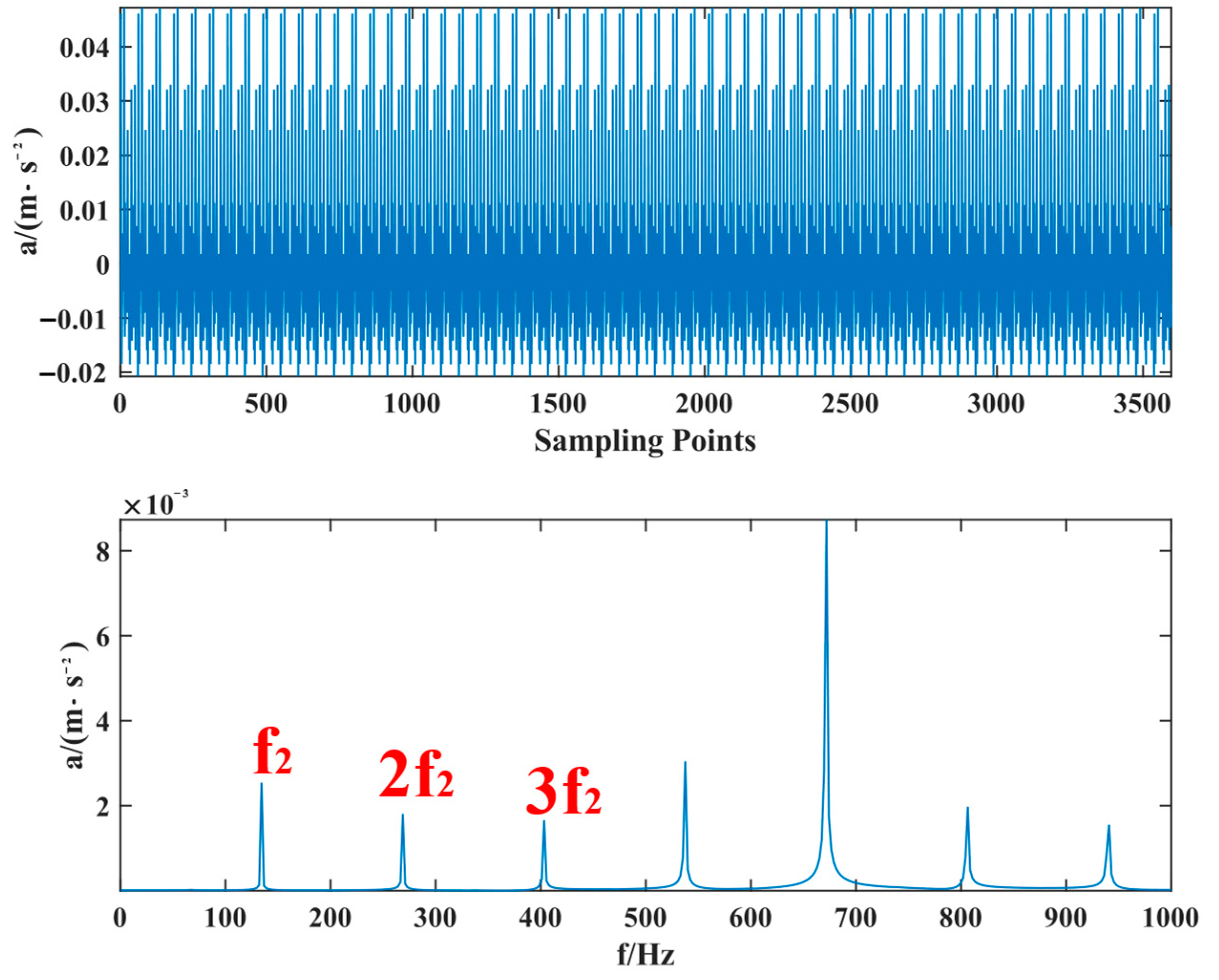 Entropy 24 01381 g011 550