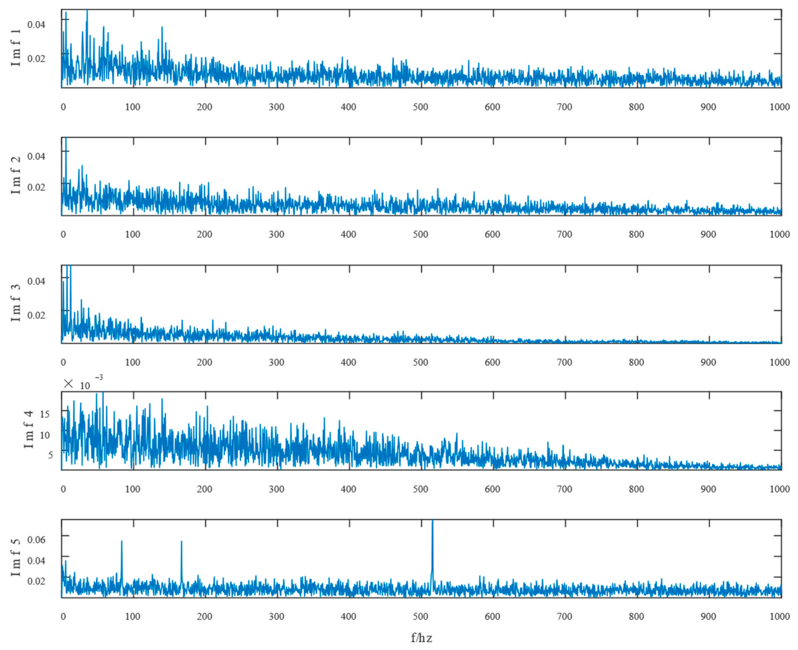 Entropy 24 01381 g021 550