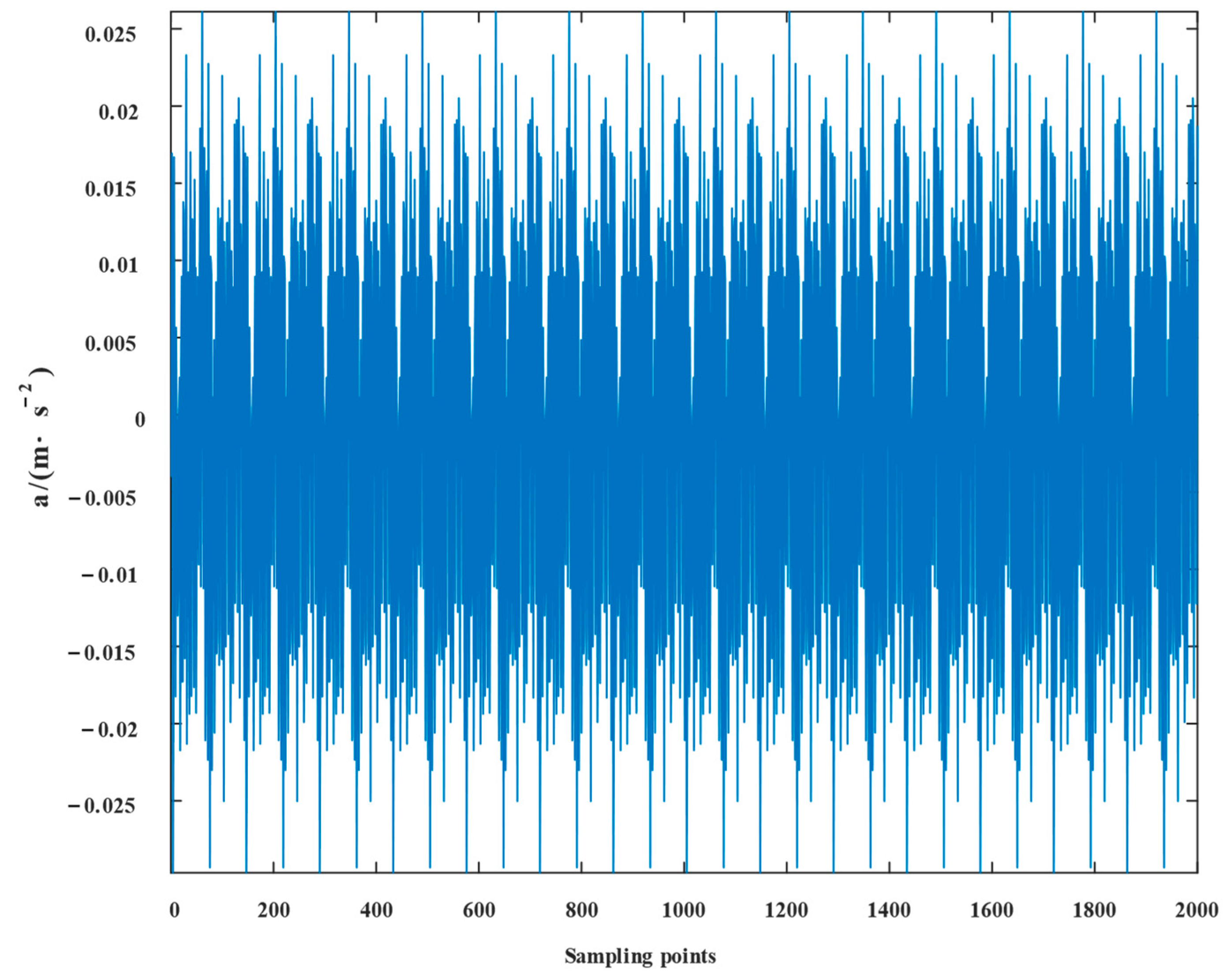 Entropy 24 01381 g025 550