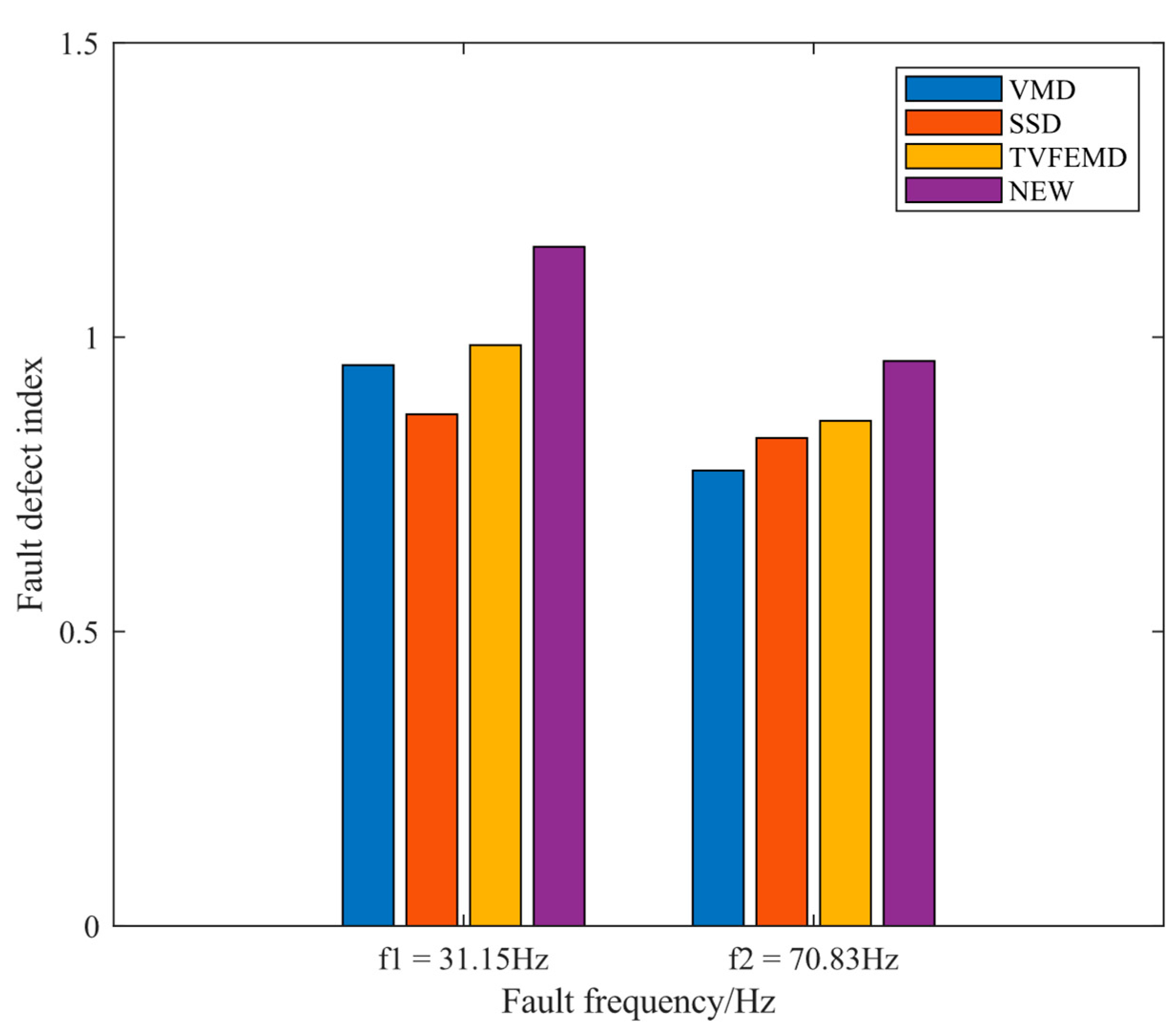 Entropy 24 01381 g026 550