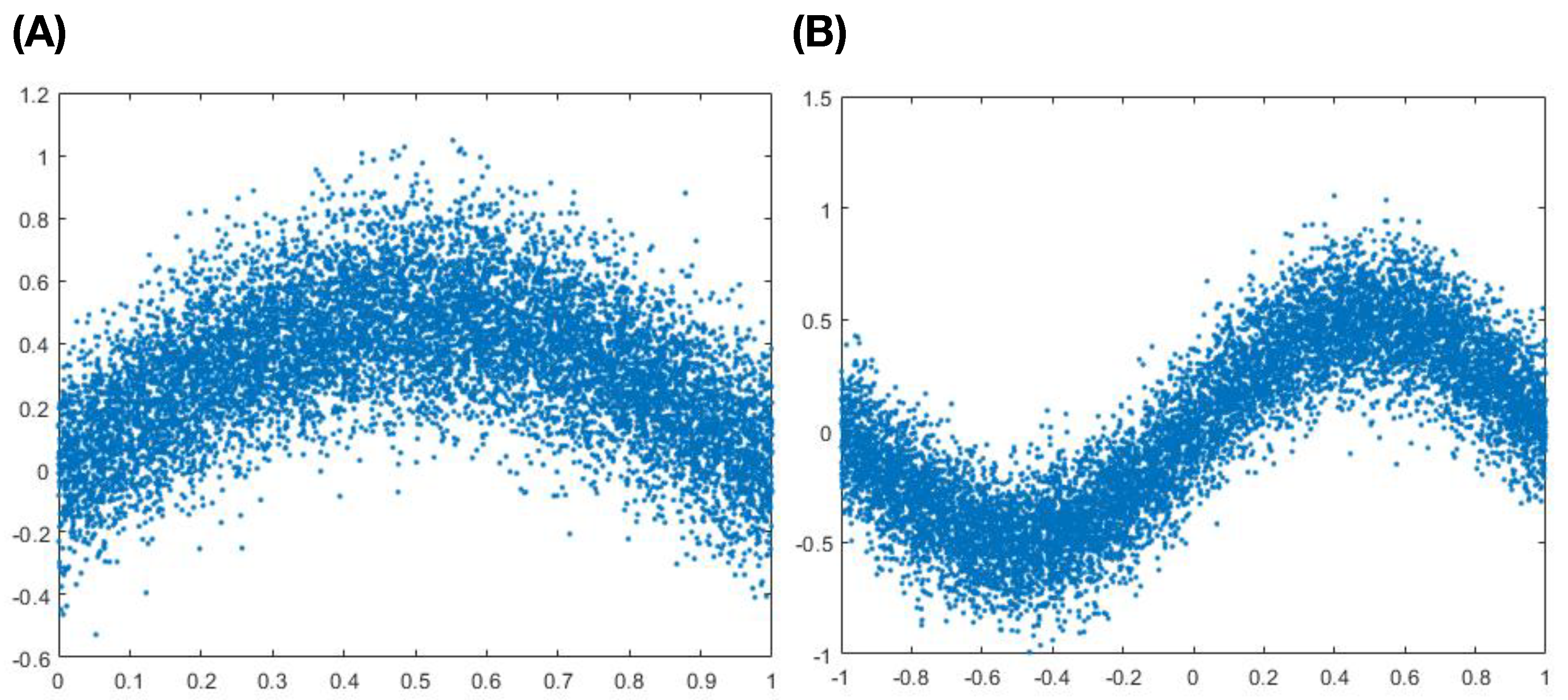 Entropy 24 01382 g004