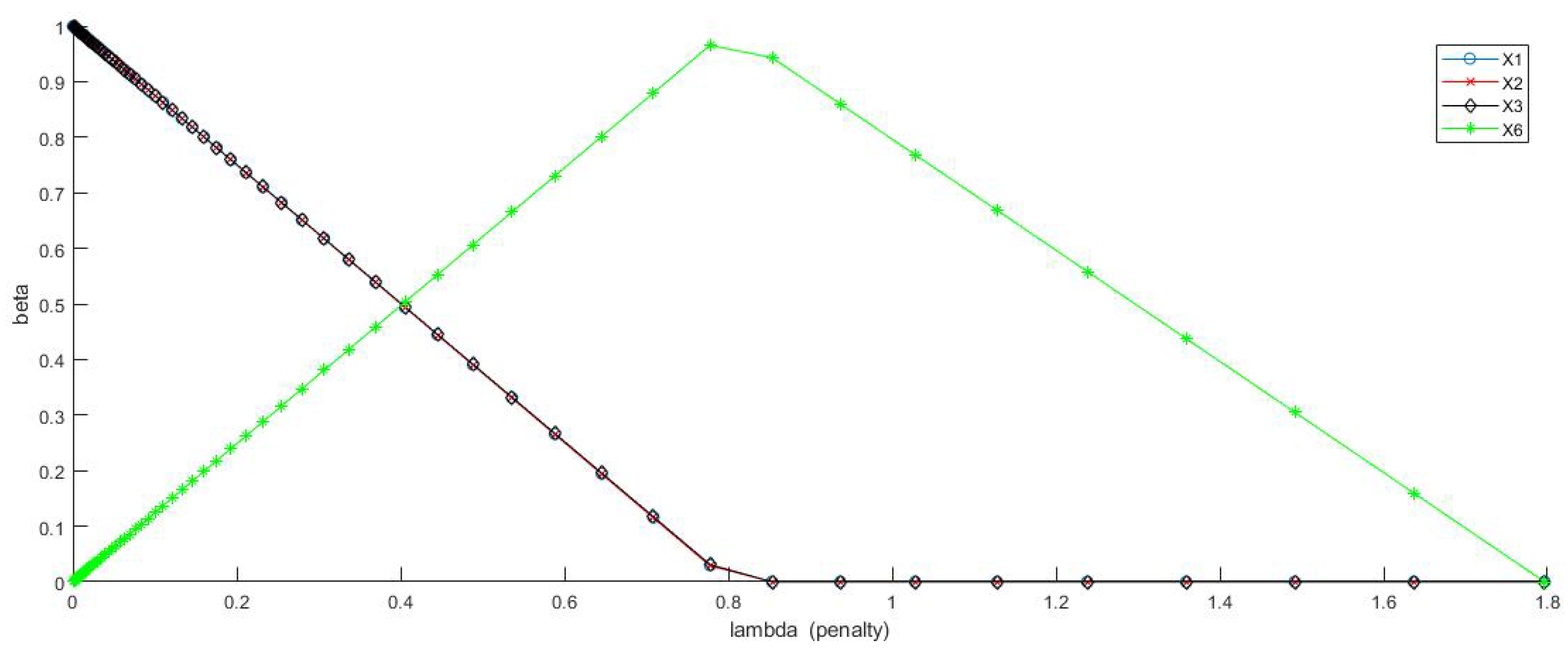 Entropy 24 01382 g005