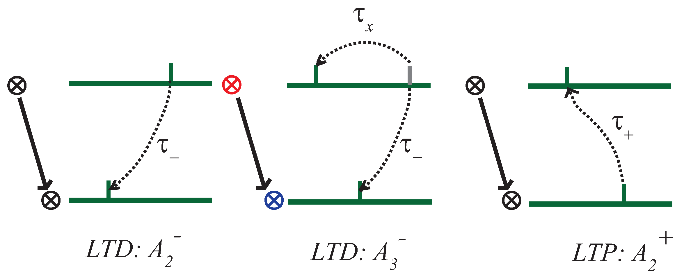 Entropy 24 01384 g001
