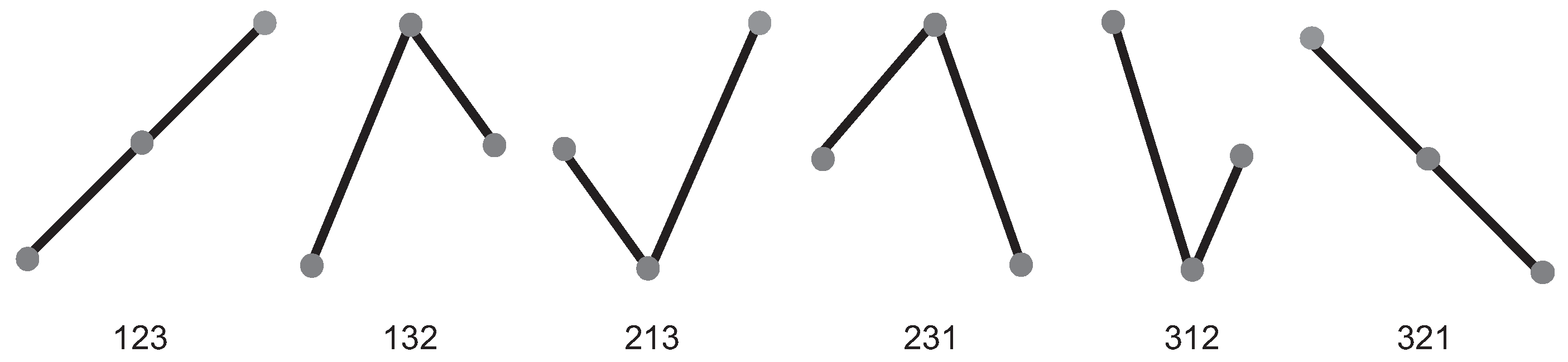 Entropy 24 01384 g002