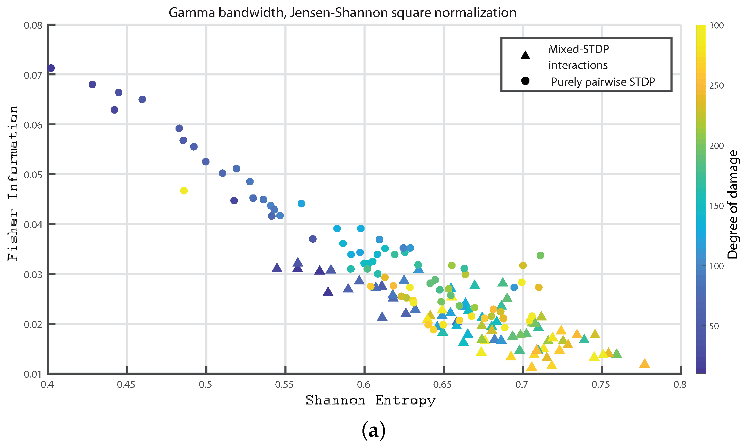 Entropy 24 01384 g006a