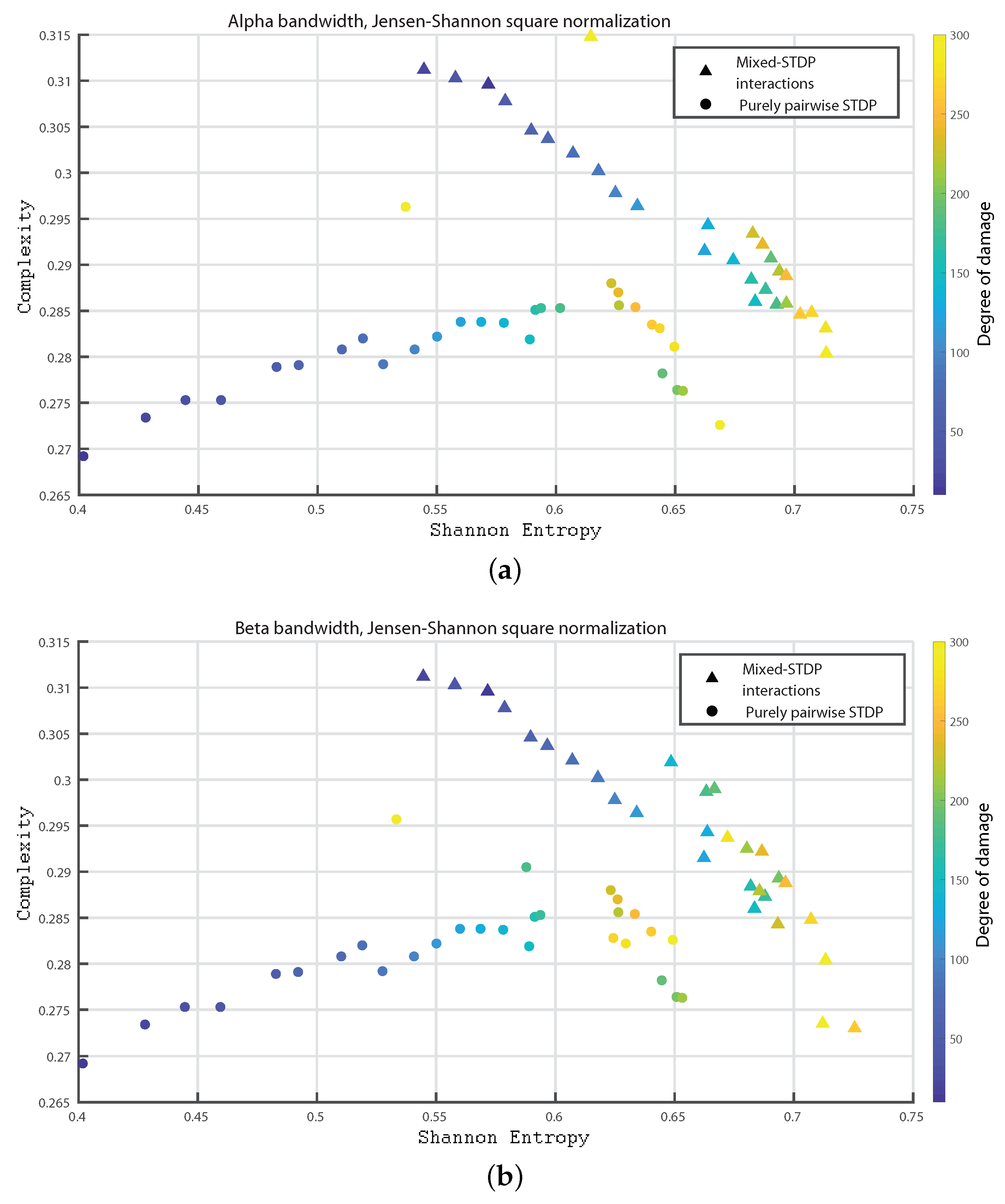 Entropy 24 01384 g008