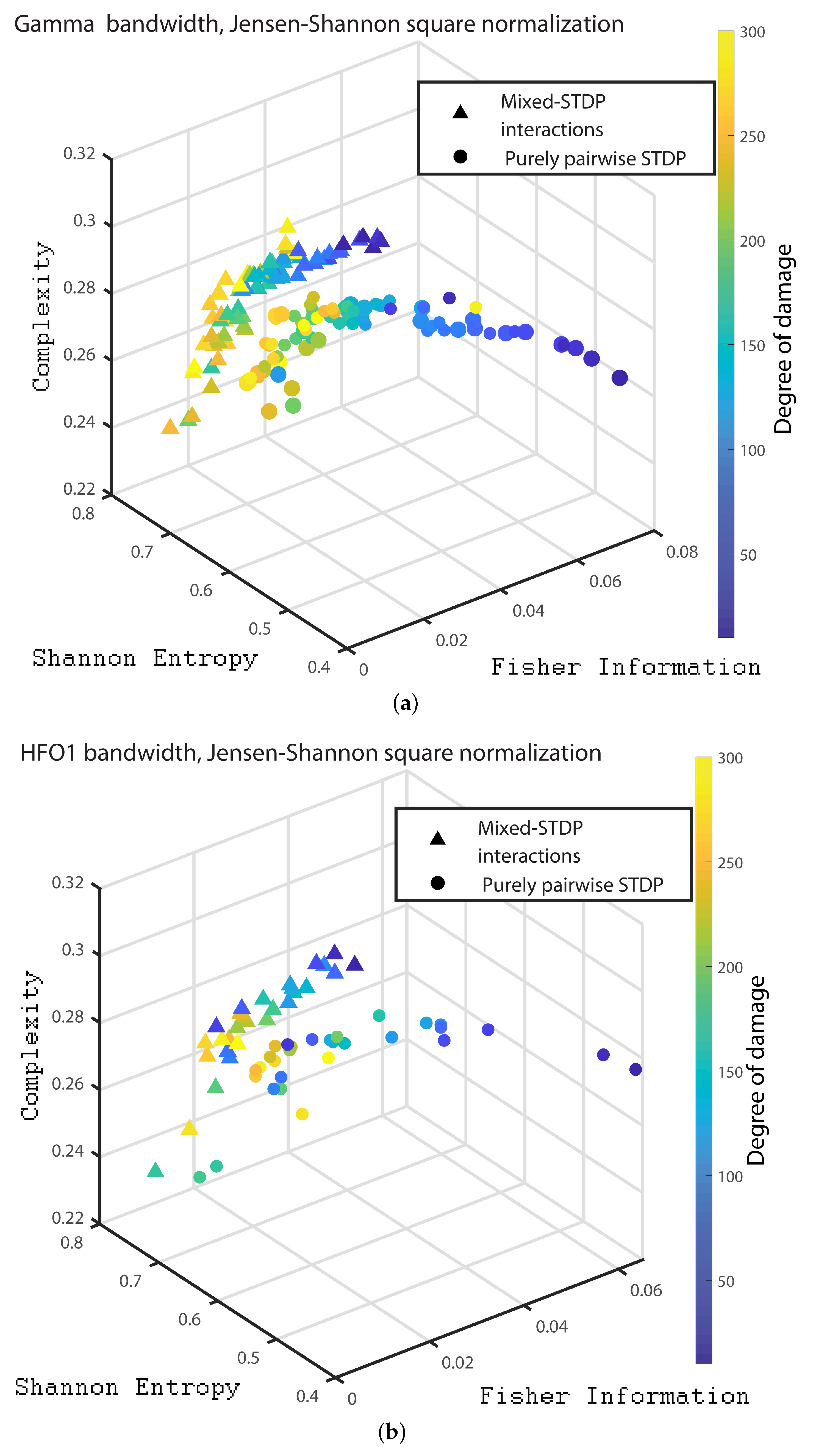 Entropy 24 01384 g012a
