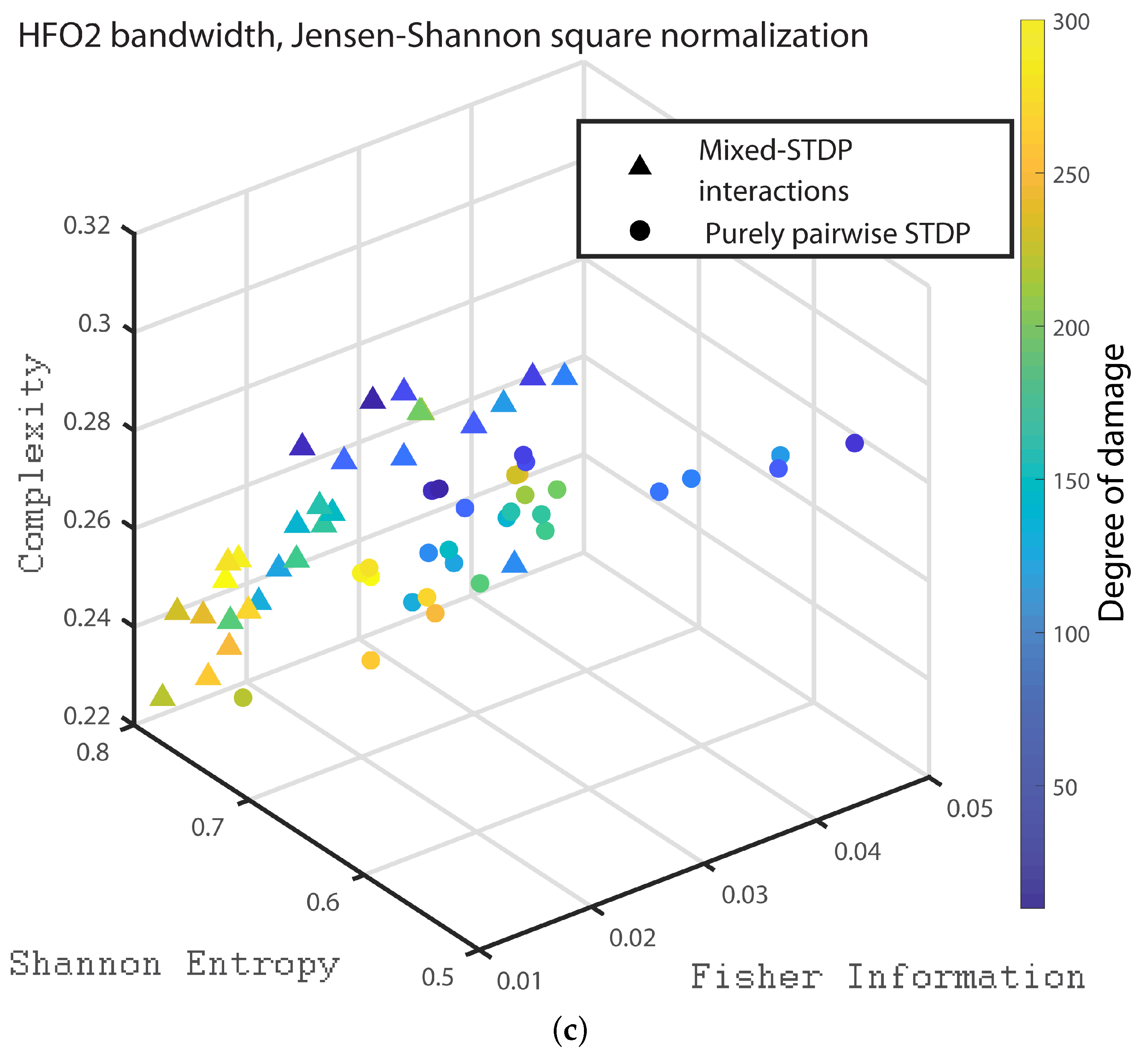 Entropy 24 01384 g012b