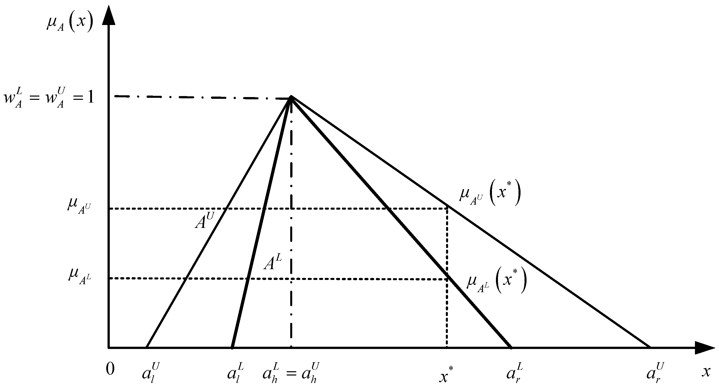 Entropy 24 01385 g001 550