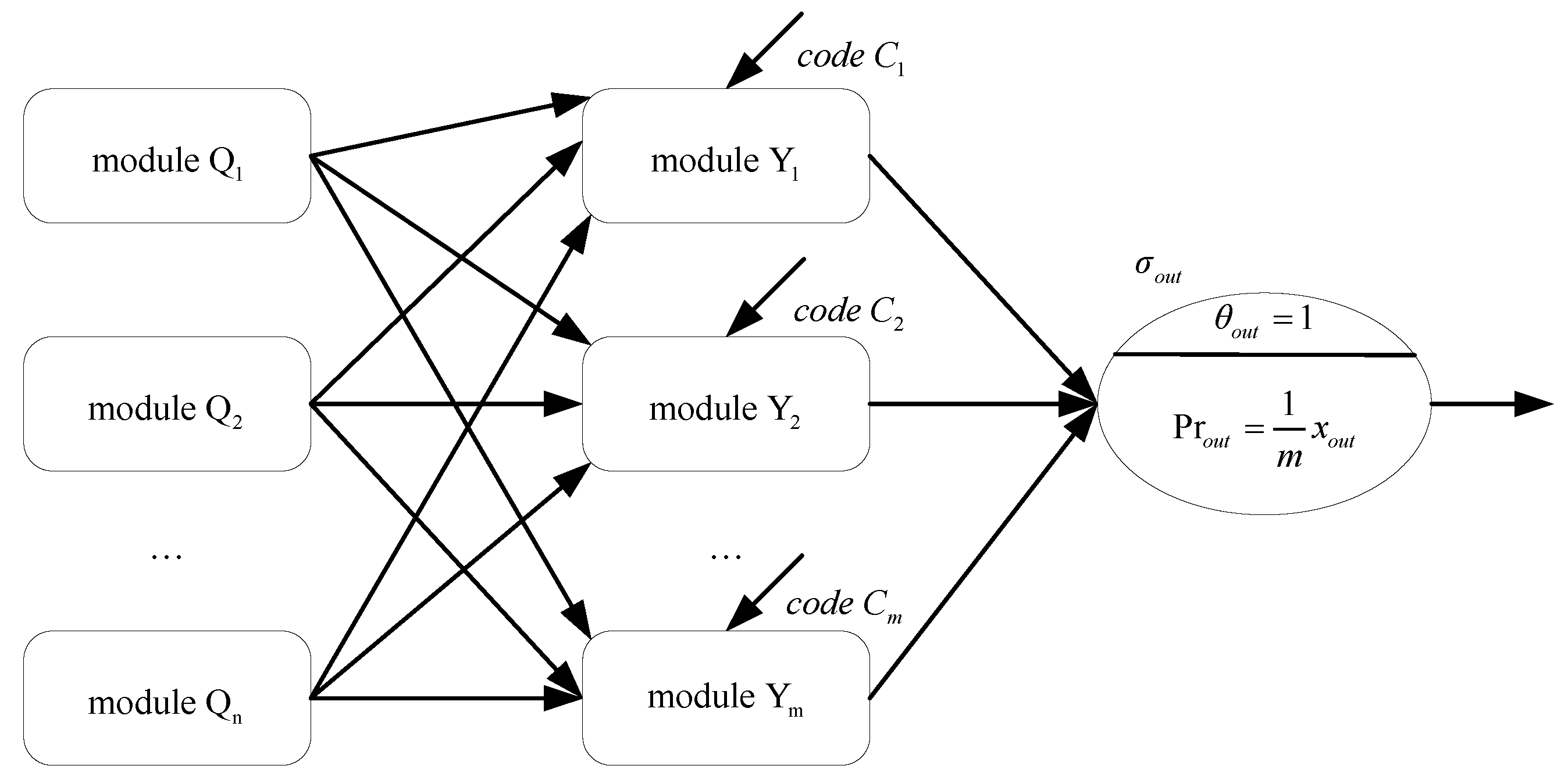 Entropy 24 01385 g002 550