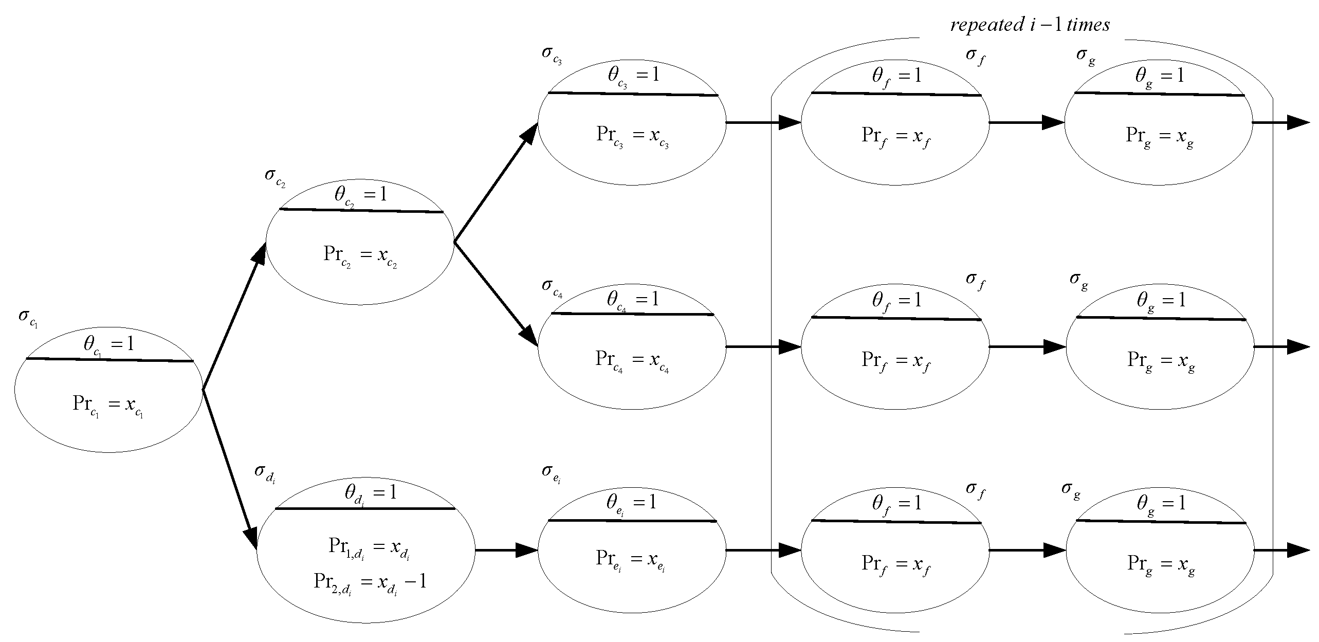 Entropy 24 01385 g003 550