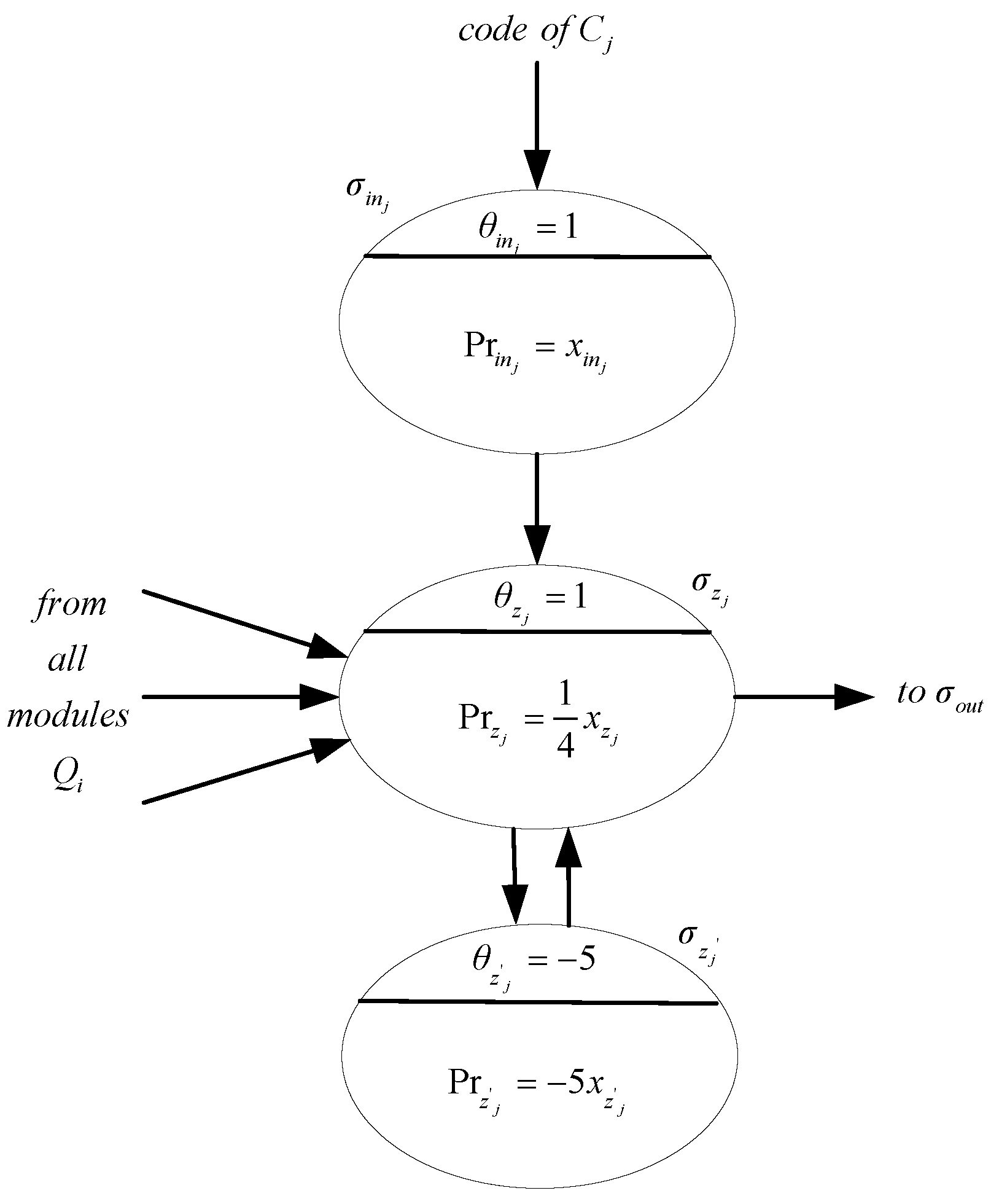 Entropy 24 01385 g004 550