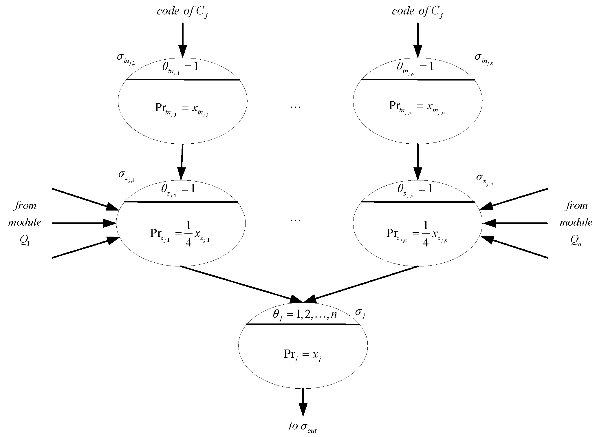 Entropy 24 01385 g005 550