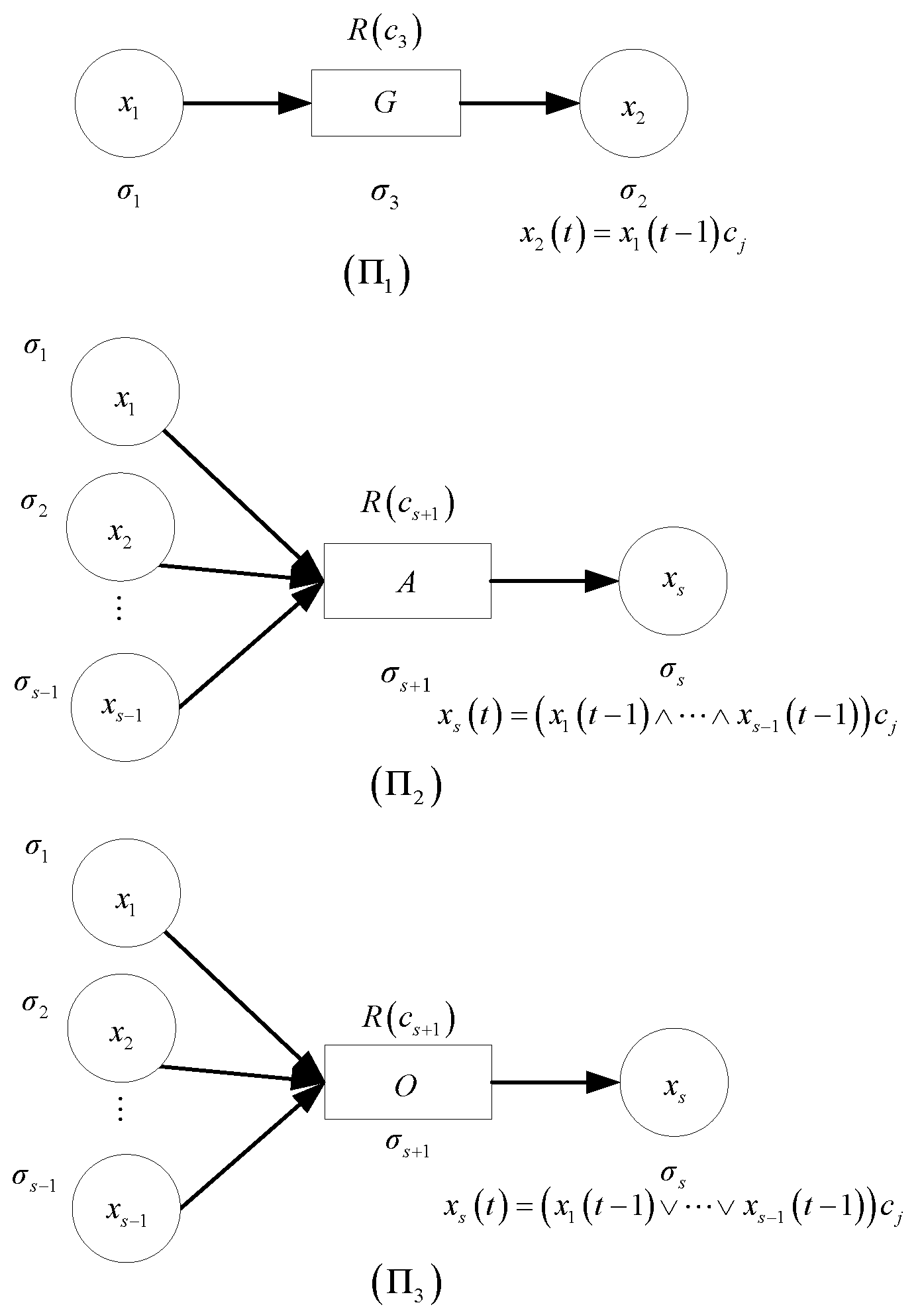 Entropy 24 01385 g007 550