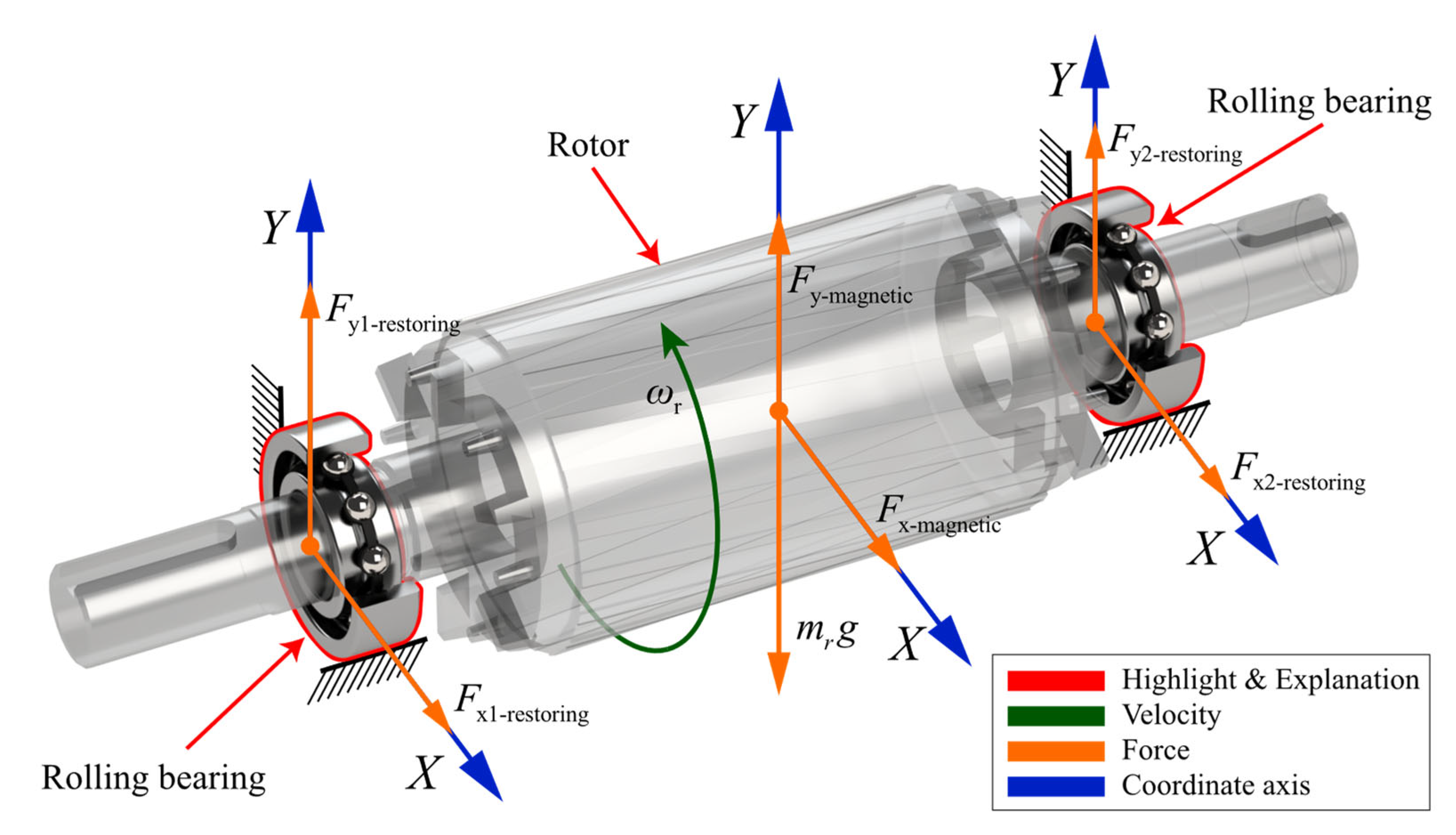 Entropy 24 01386 g001 Entropy 24 01386 g001