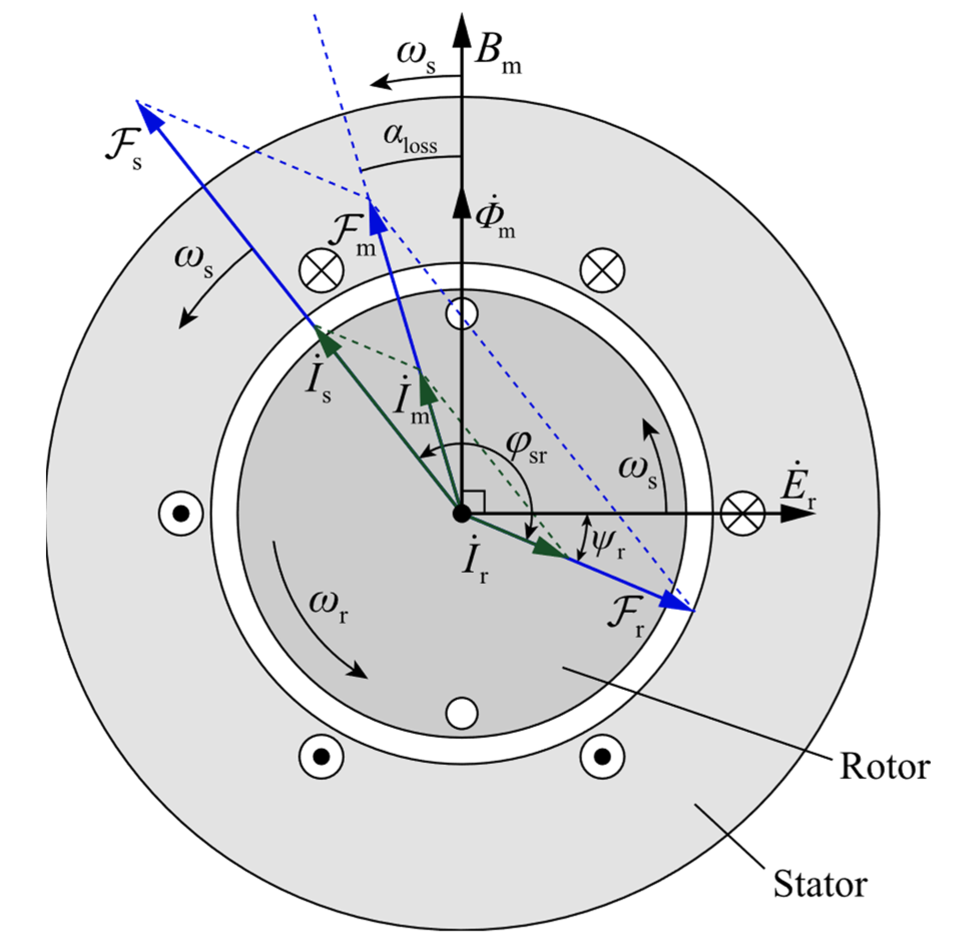 Entropy 24 01386 g004 Entropy 24 01386 g004