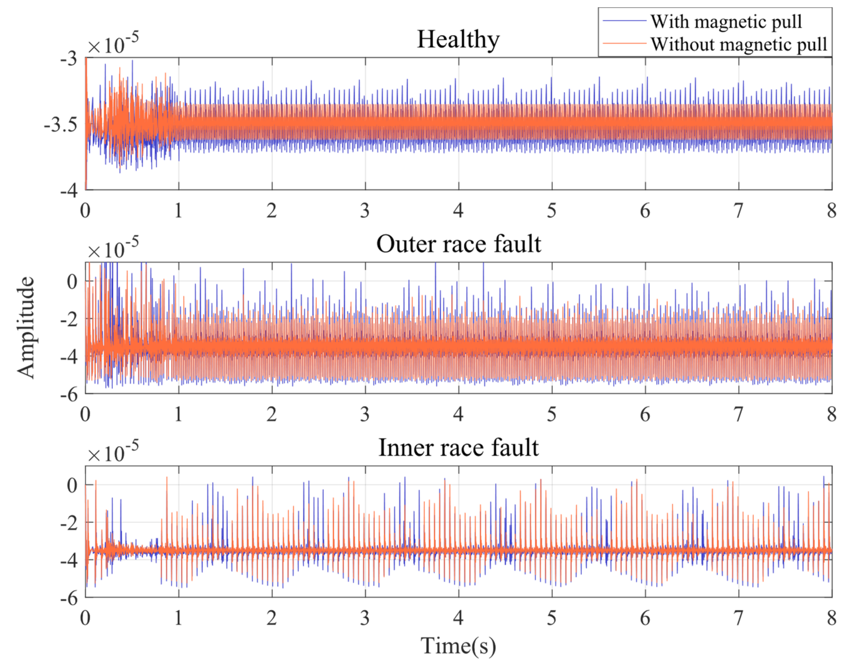 Entropy 24 01386 g007 Entropy 24 01386 g007