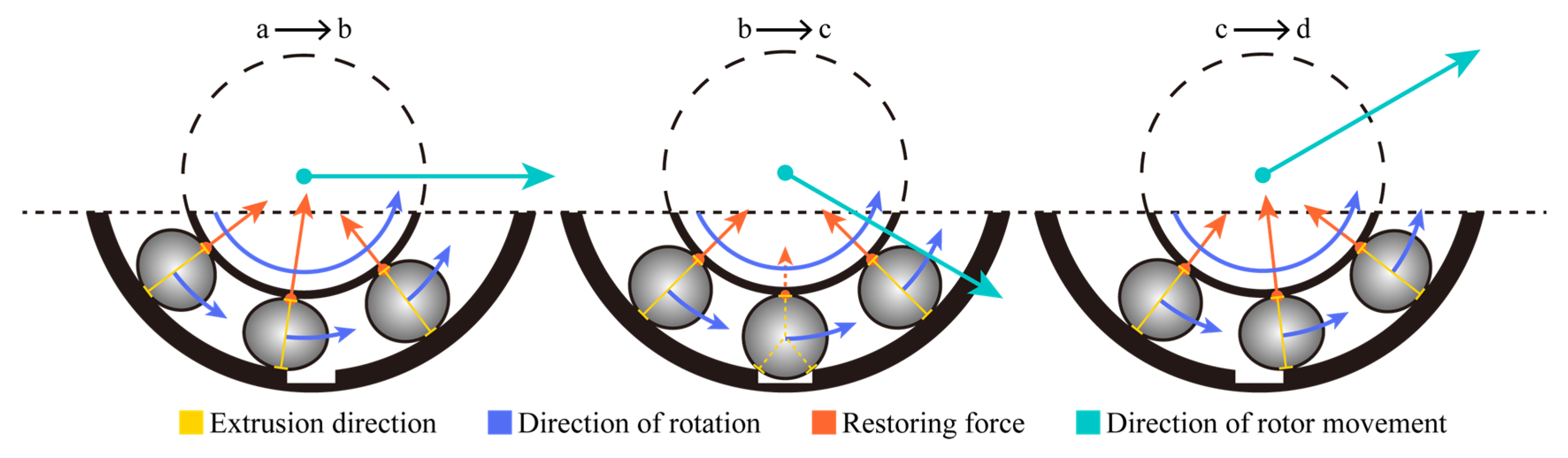 Entropy 24 01386 g012 Entropy 24 01386 g012