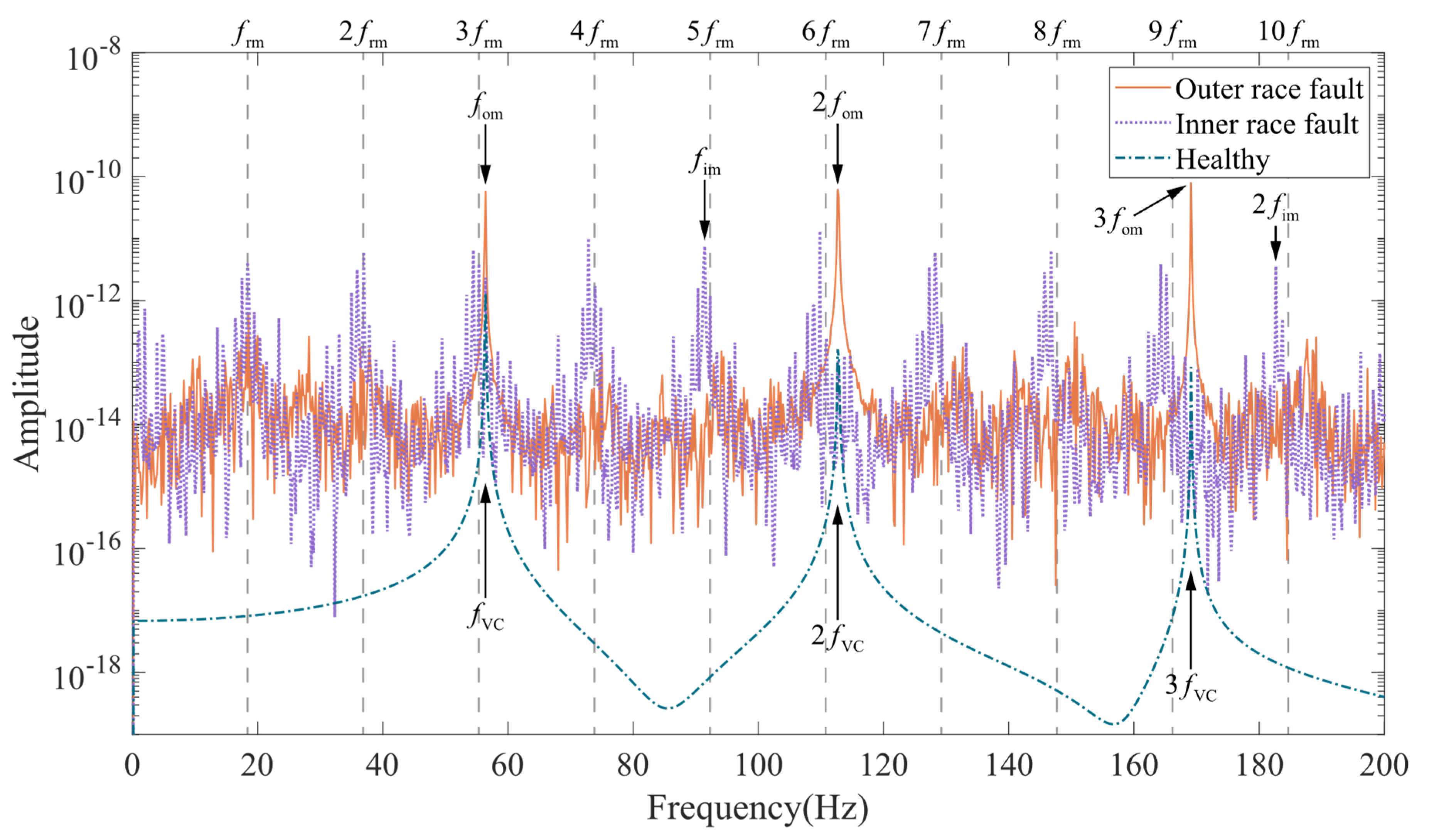 Entropy 24 01386 g013 Entropy 24 01386 g013