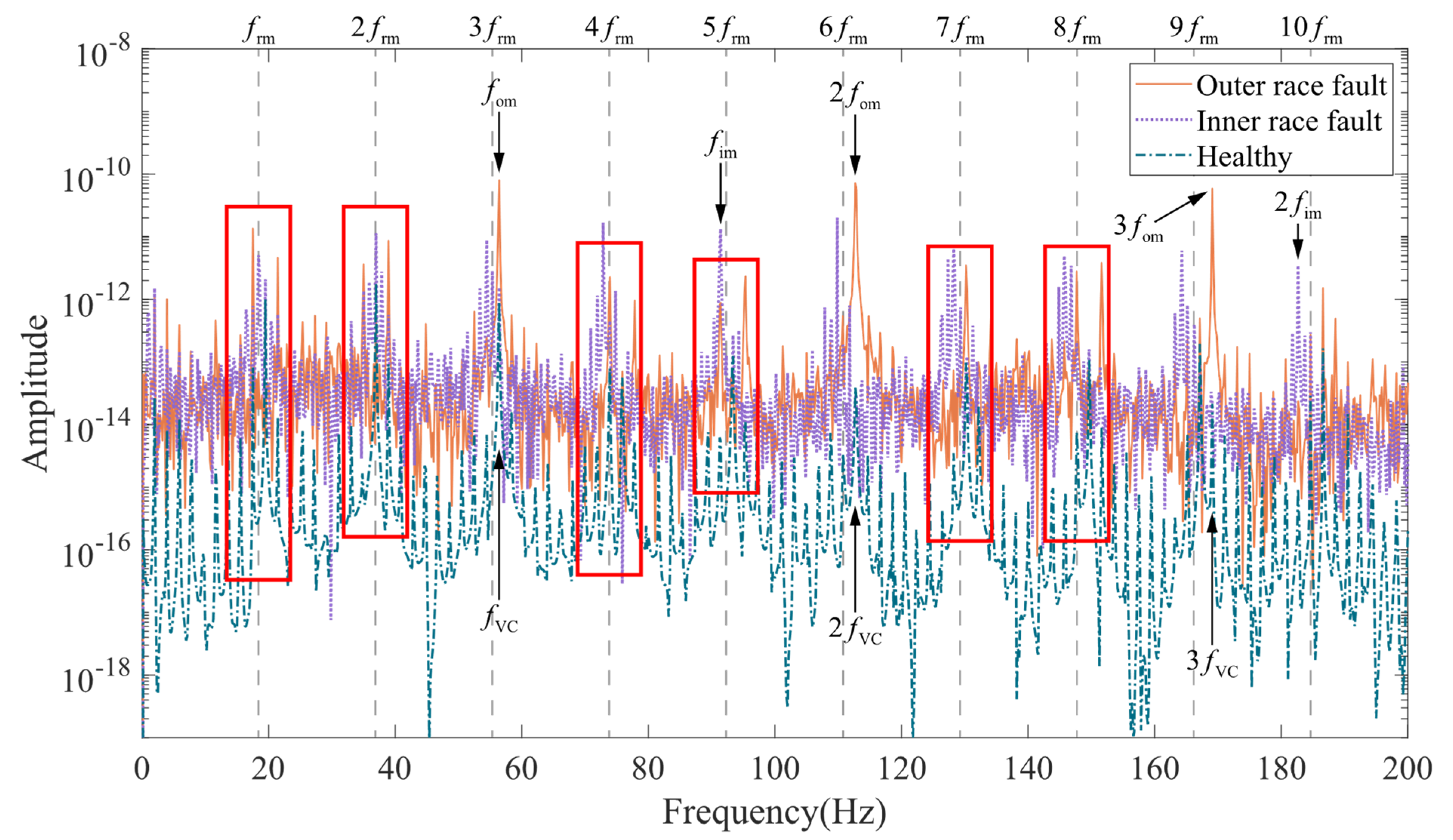 Entropy 24 01386 g014 Entropy 24 01386 g014