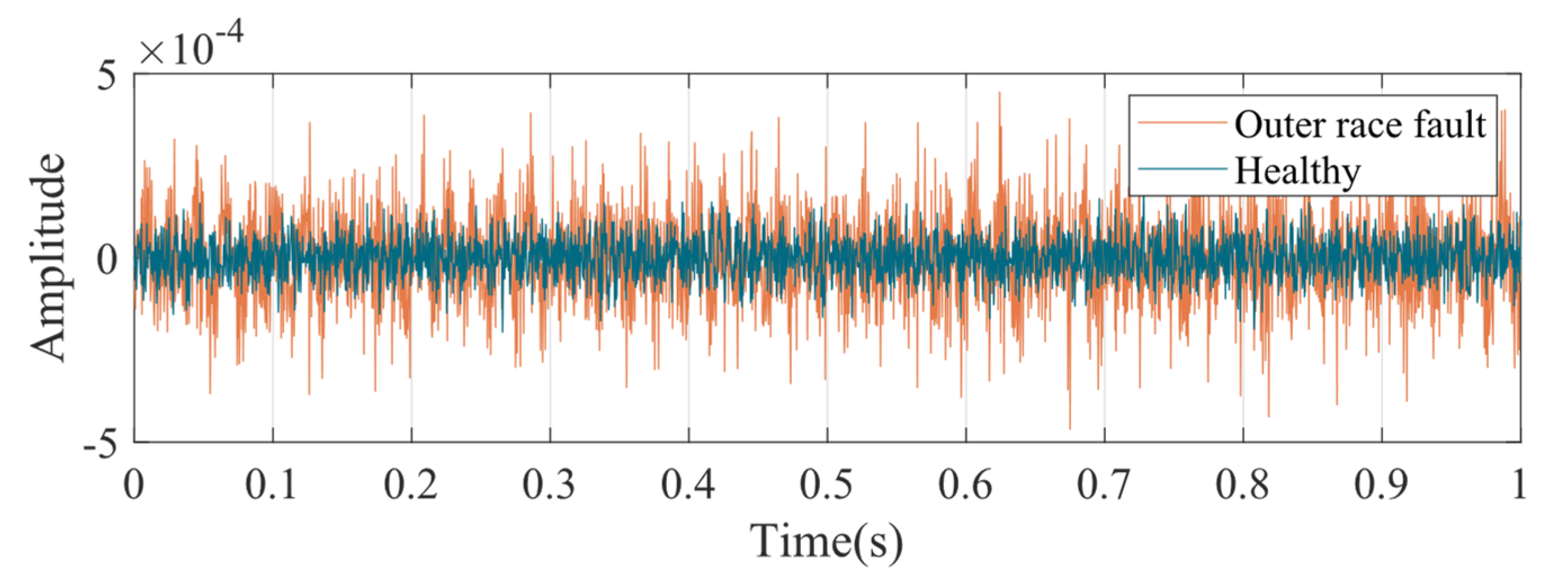 Entropy 24 01386 g015 Entropy 24 01386 g015