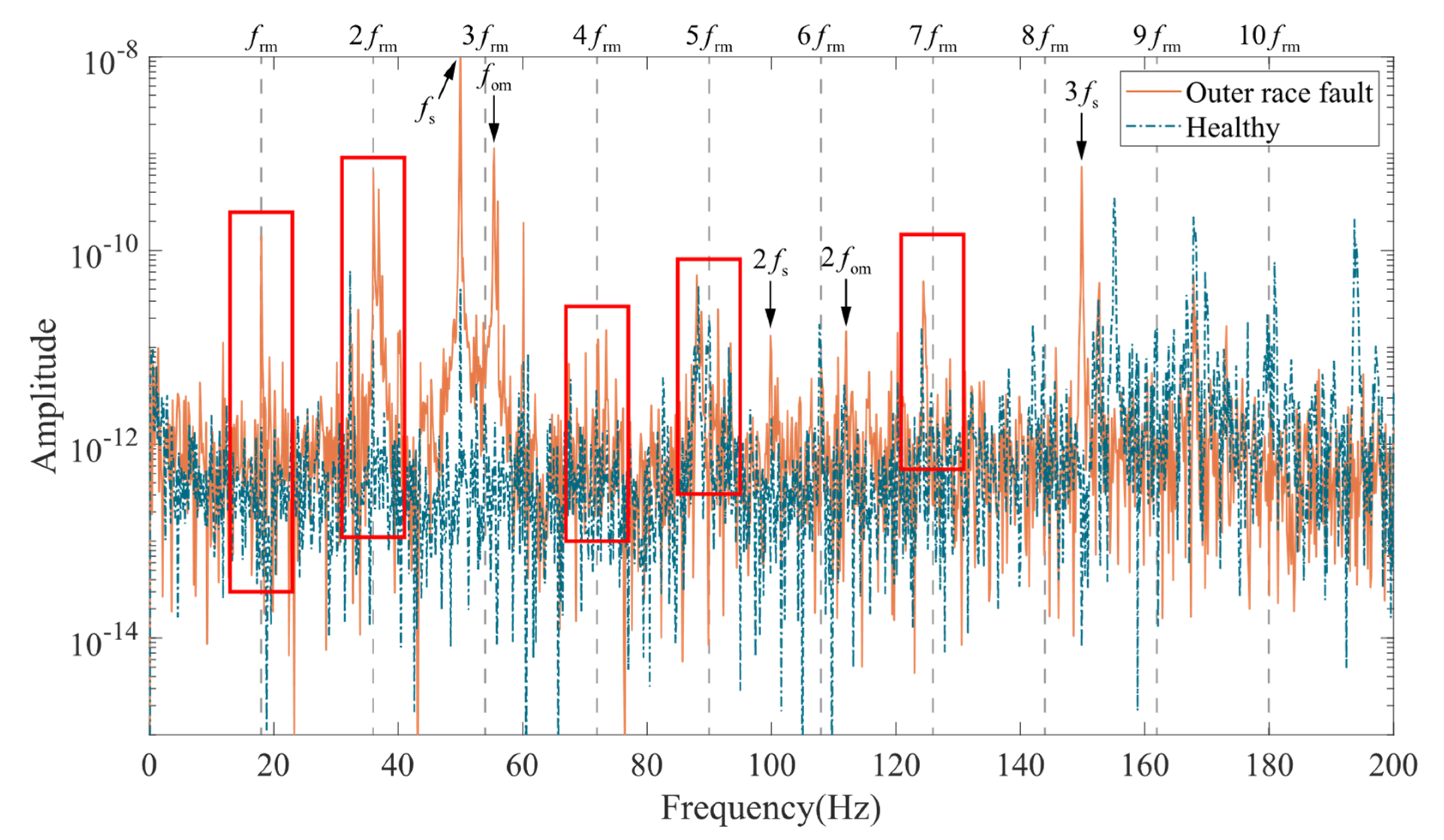 Entropy 24 01386 g016 Entropy 24 01386 g016