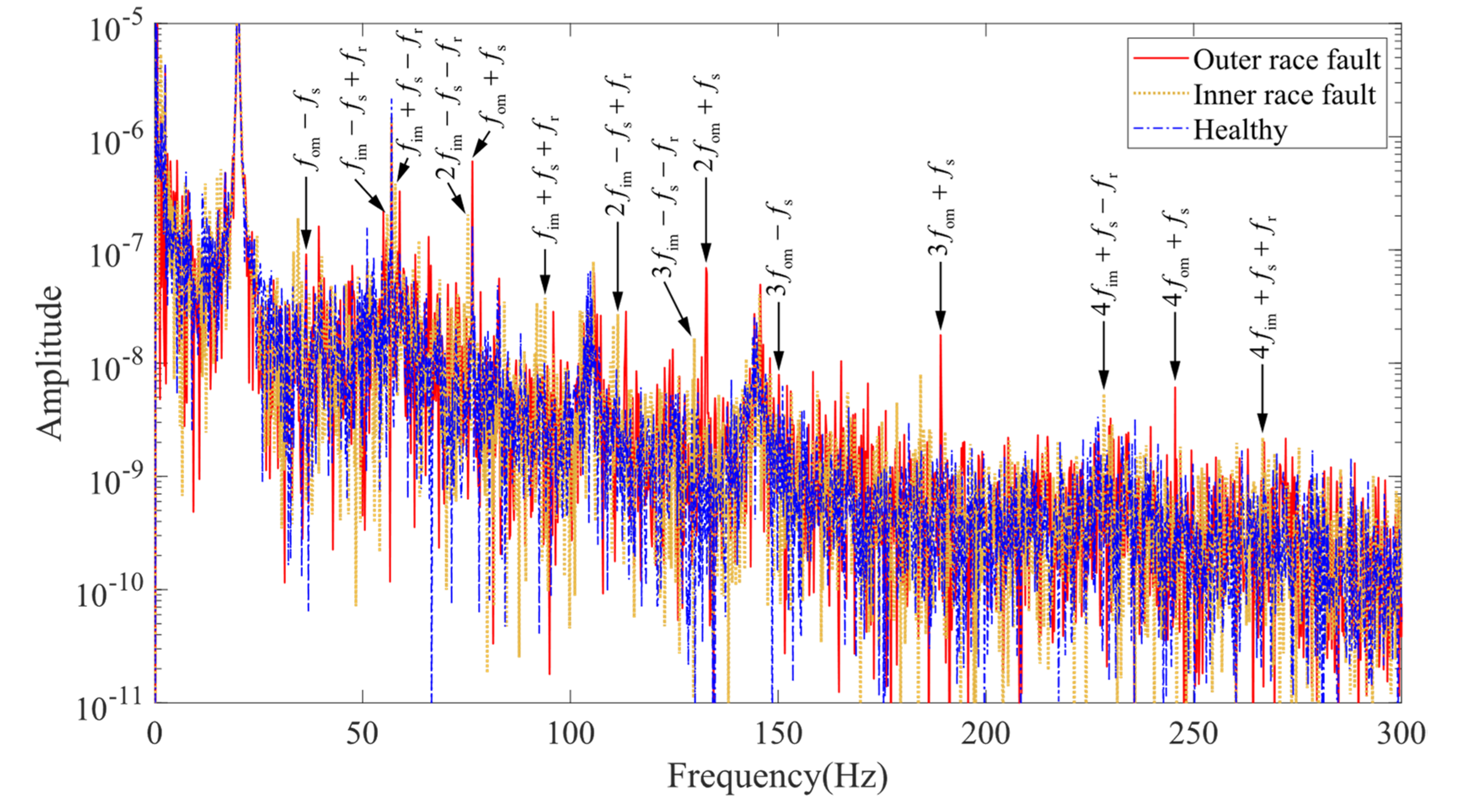 Entropy 24 01386 g017 Entropy 24 01386 g017