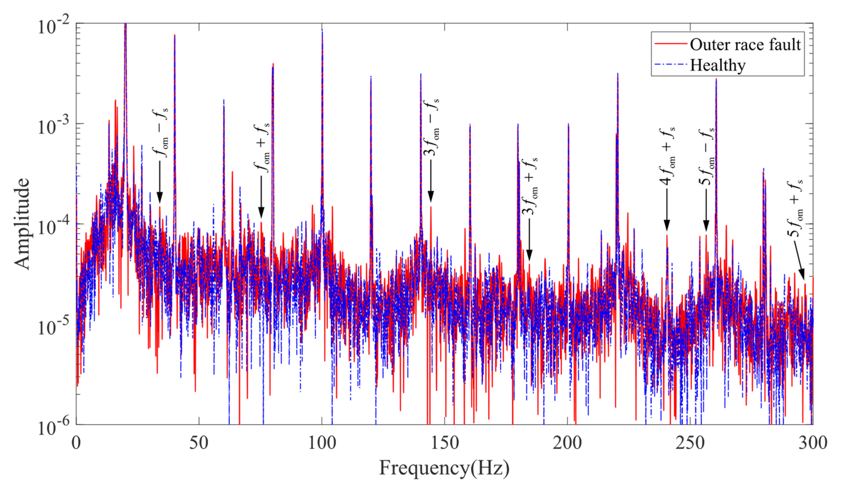 Entropy 24 01386 g018 Entropy 24 01386 g018