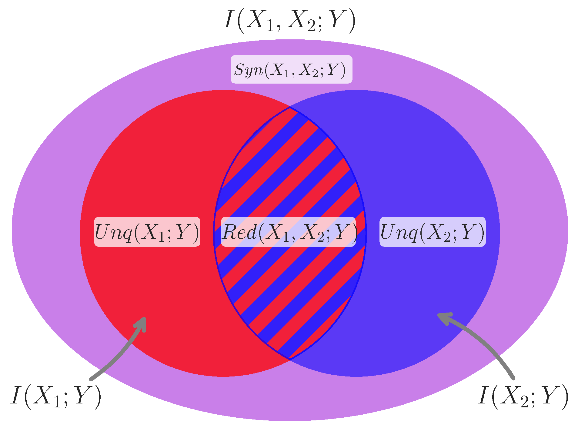 Entropy 24 01387 g002
