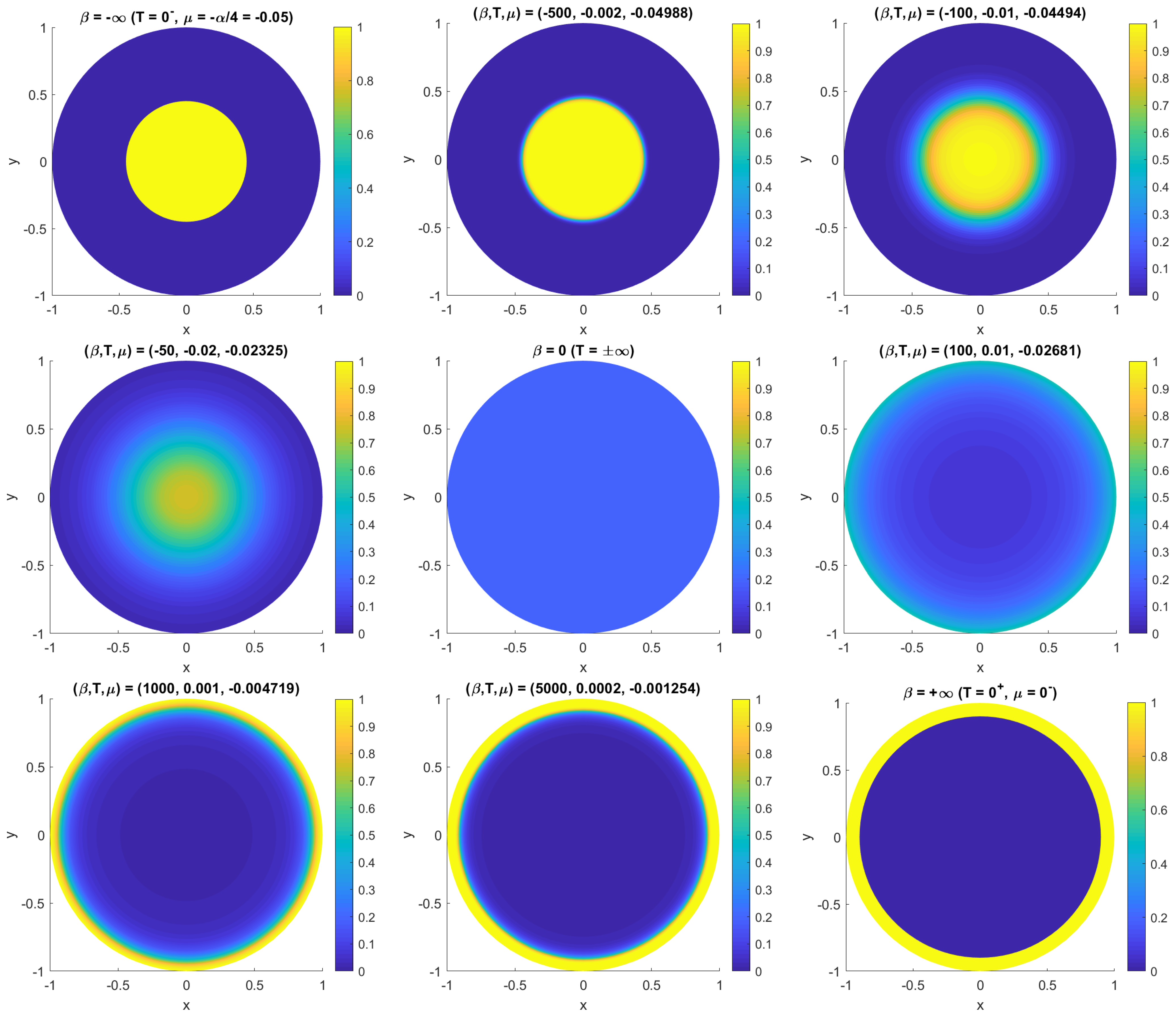 Entropy 24 01389 g005