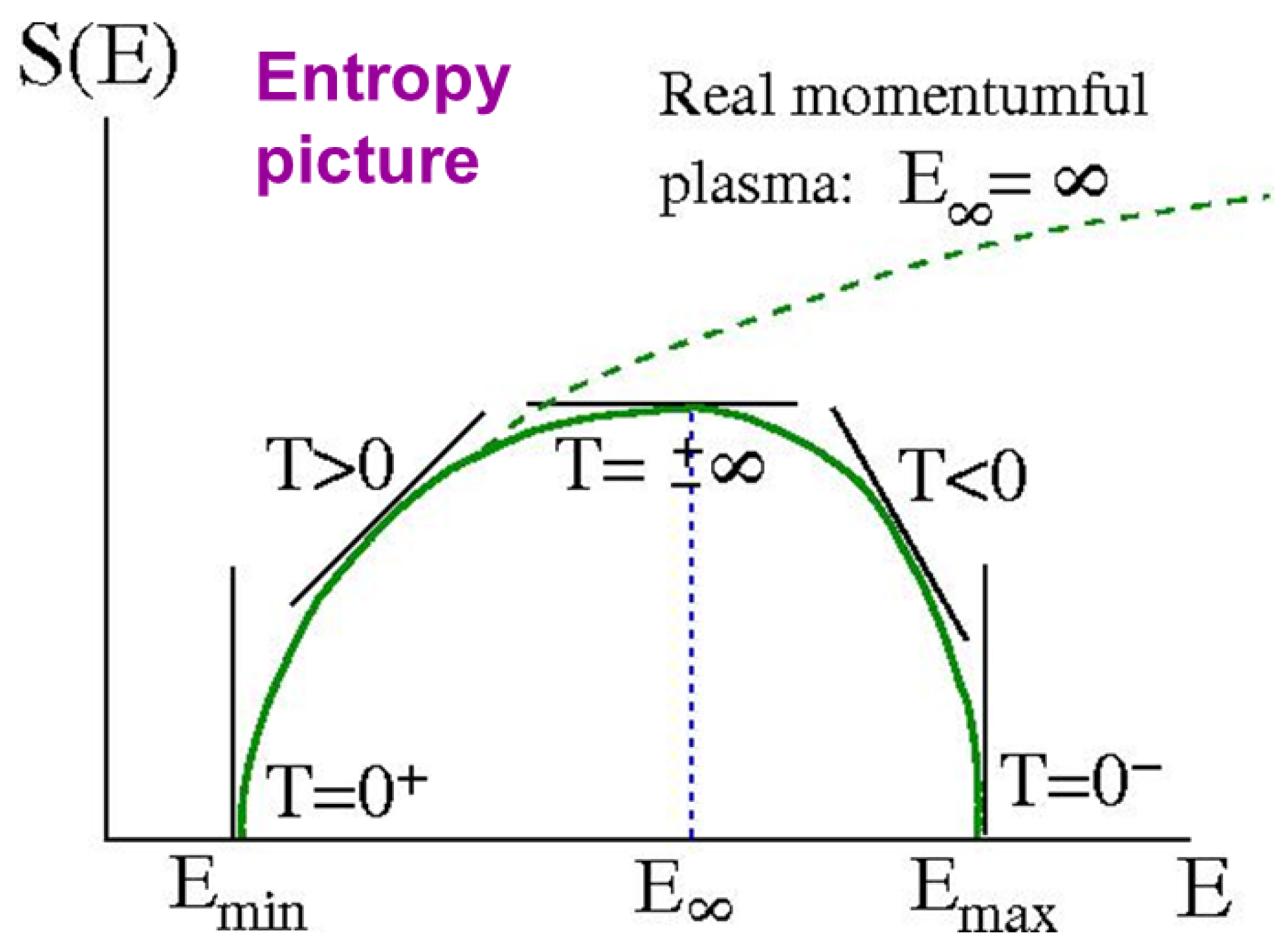 Entropy 24 01389 g006