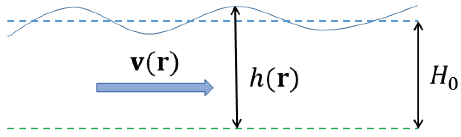 Entropy 24 01389 g008