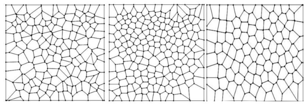 Entropy 24 01390 g001