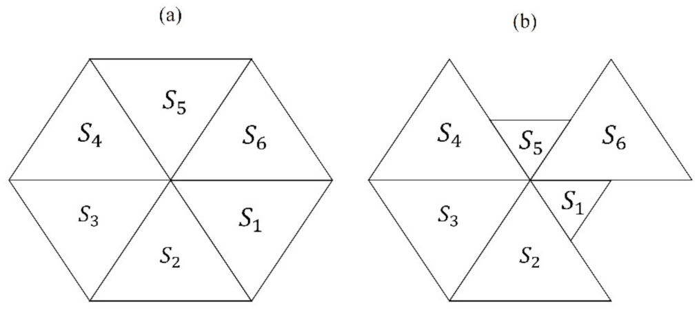 Entropy 24 01390 g002