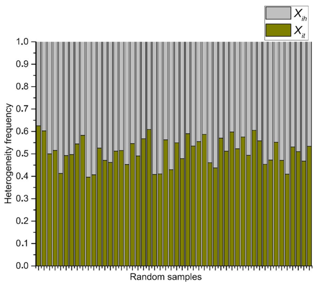 Entropy 24 01390 g009