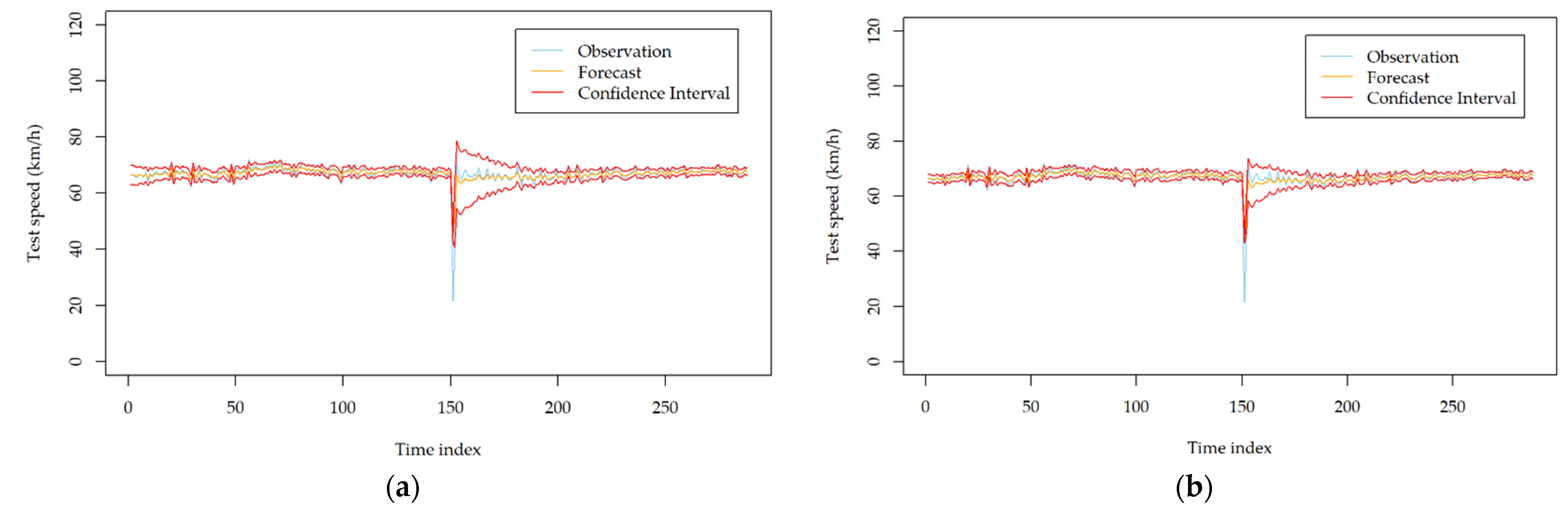Entropy 24 01392 g0a1a