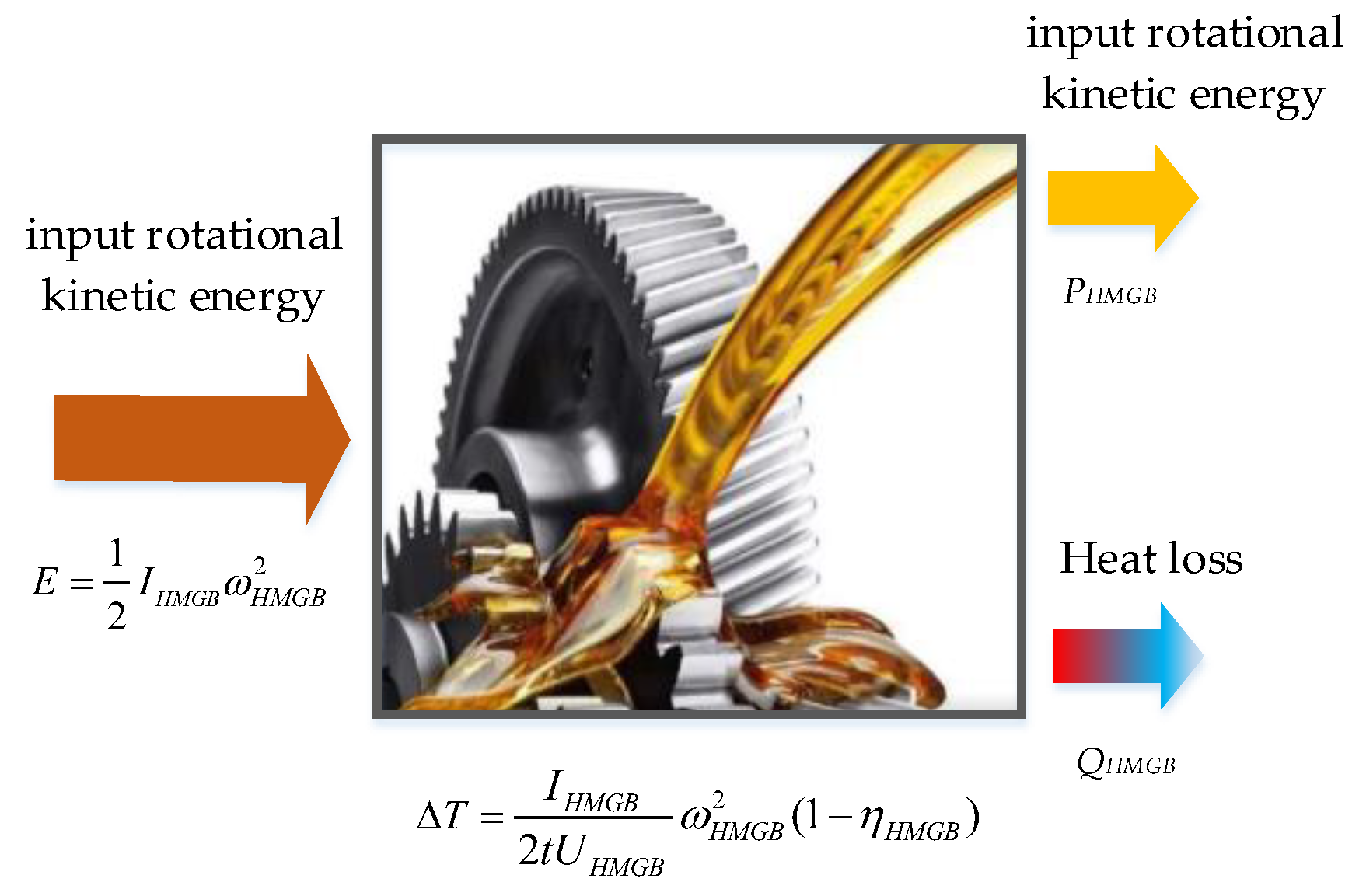 Entropy 24 01394 g001