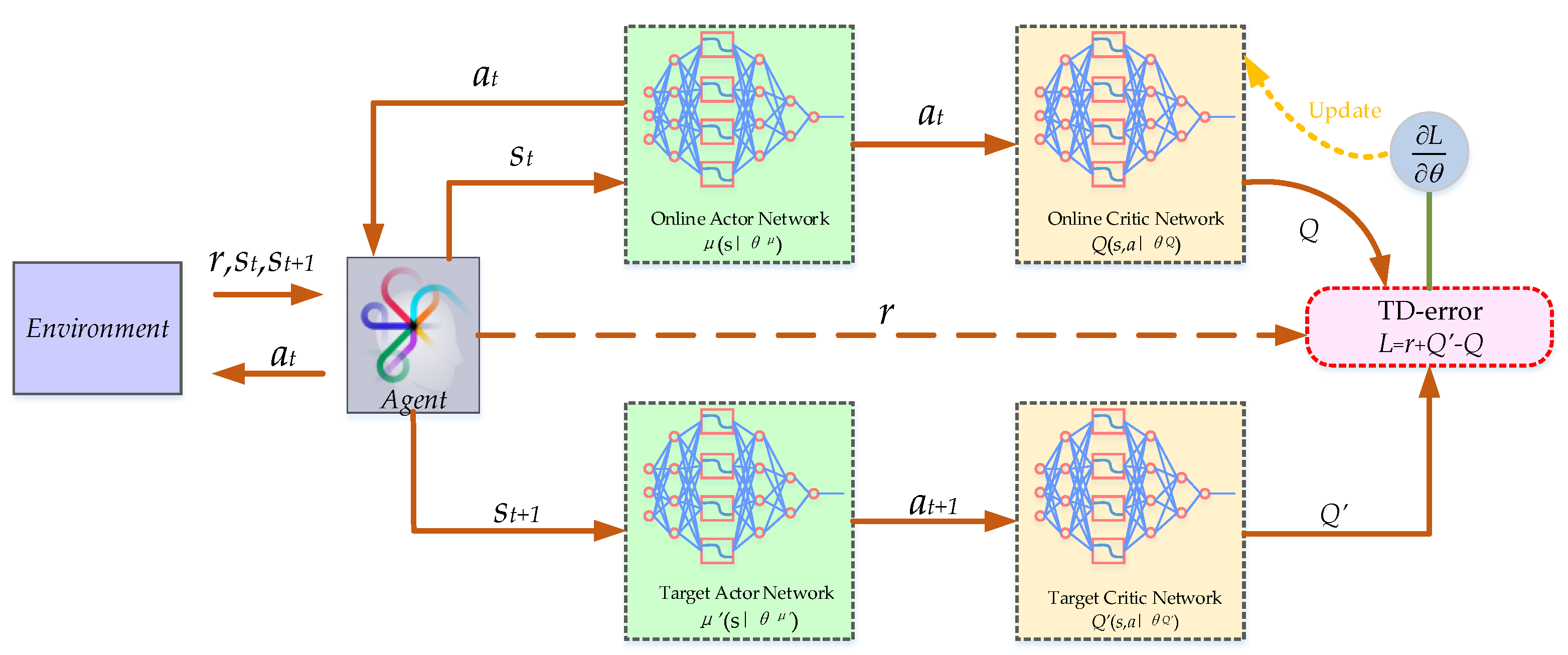 Entropy 24 01394 g003