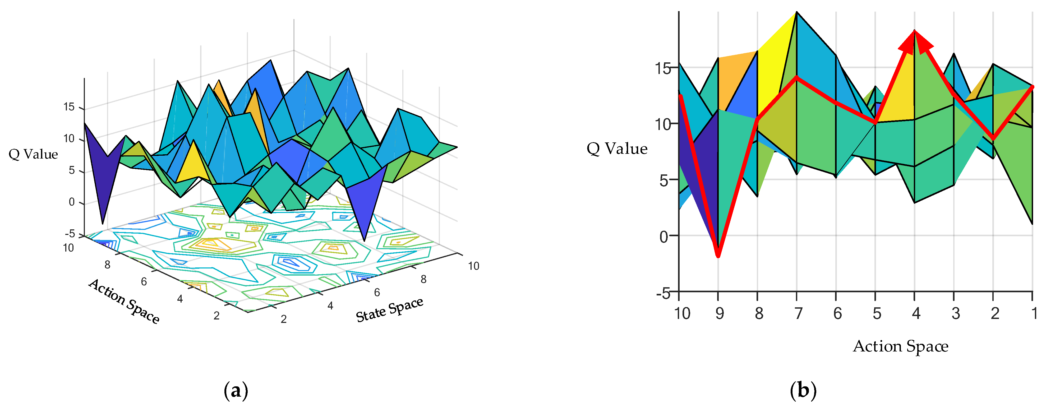 Entropy 24 01394 g004