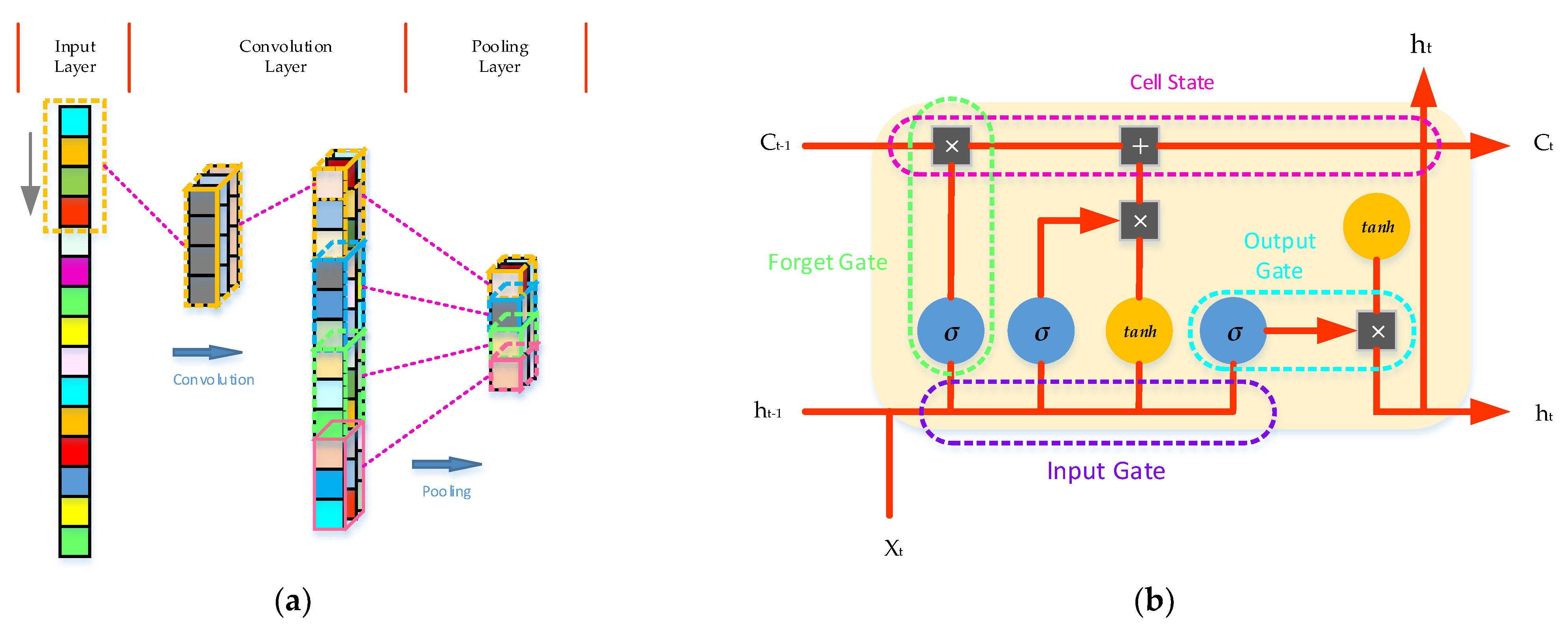 Entropy 24 01394 g005