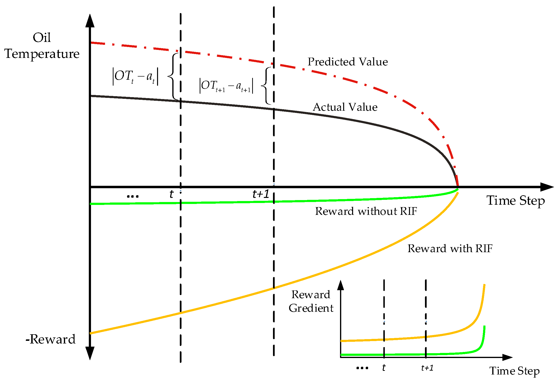 Entropy 24 01394 g006