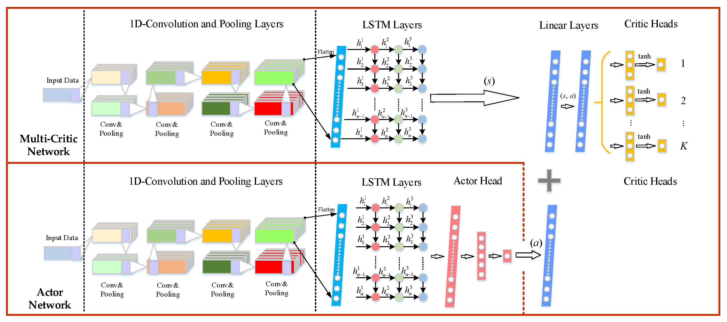 Entropy 24 01394 g008