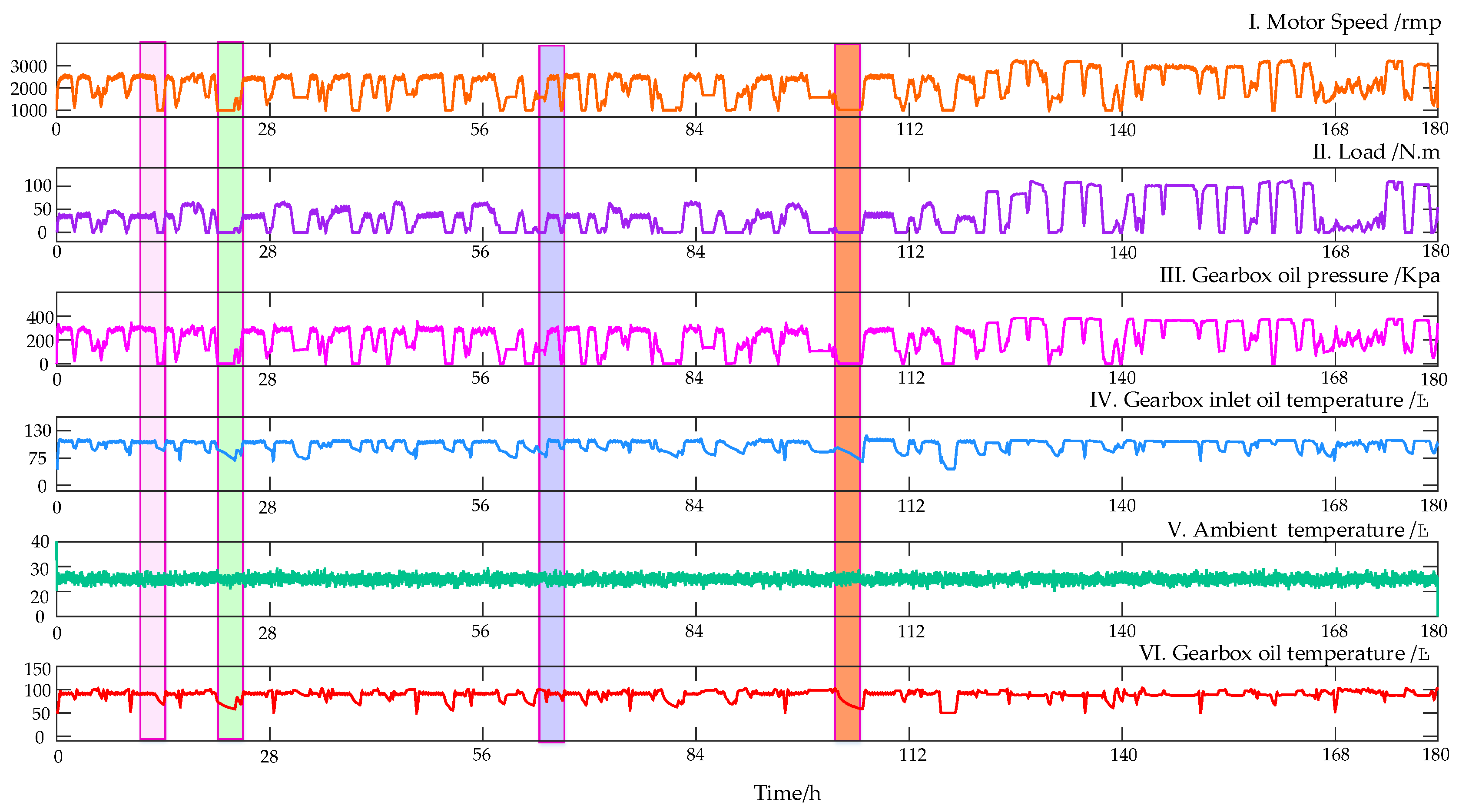 Entropy 24 01394 g012