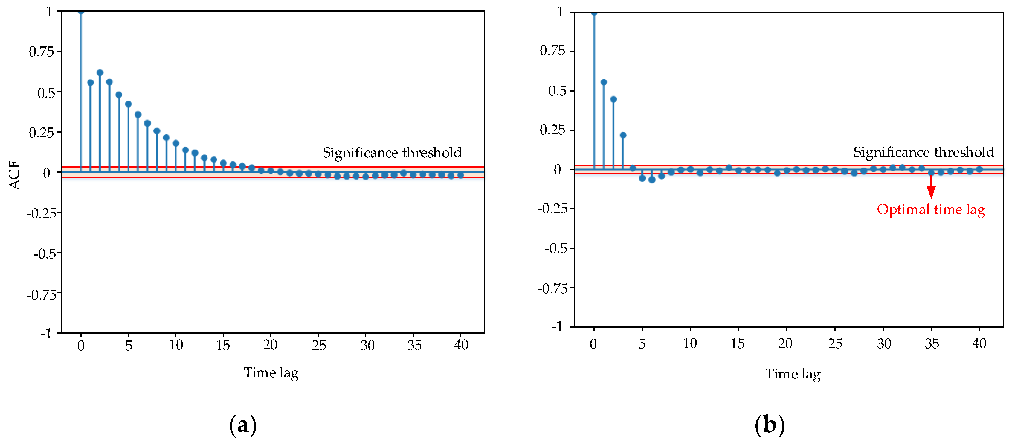 Entropy 24 01394 g013