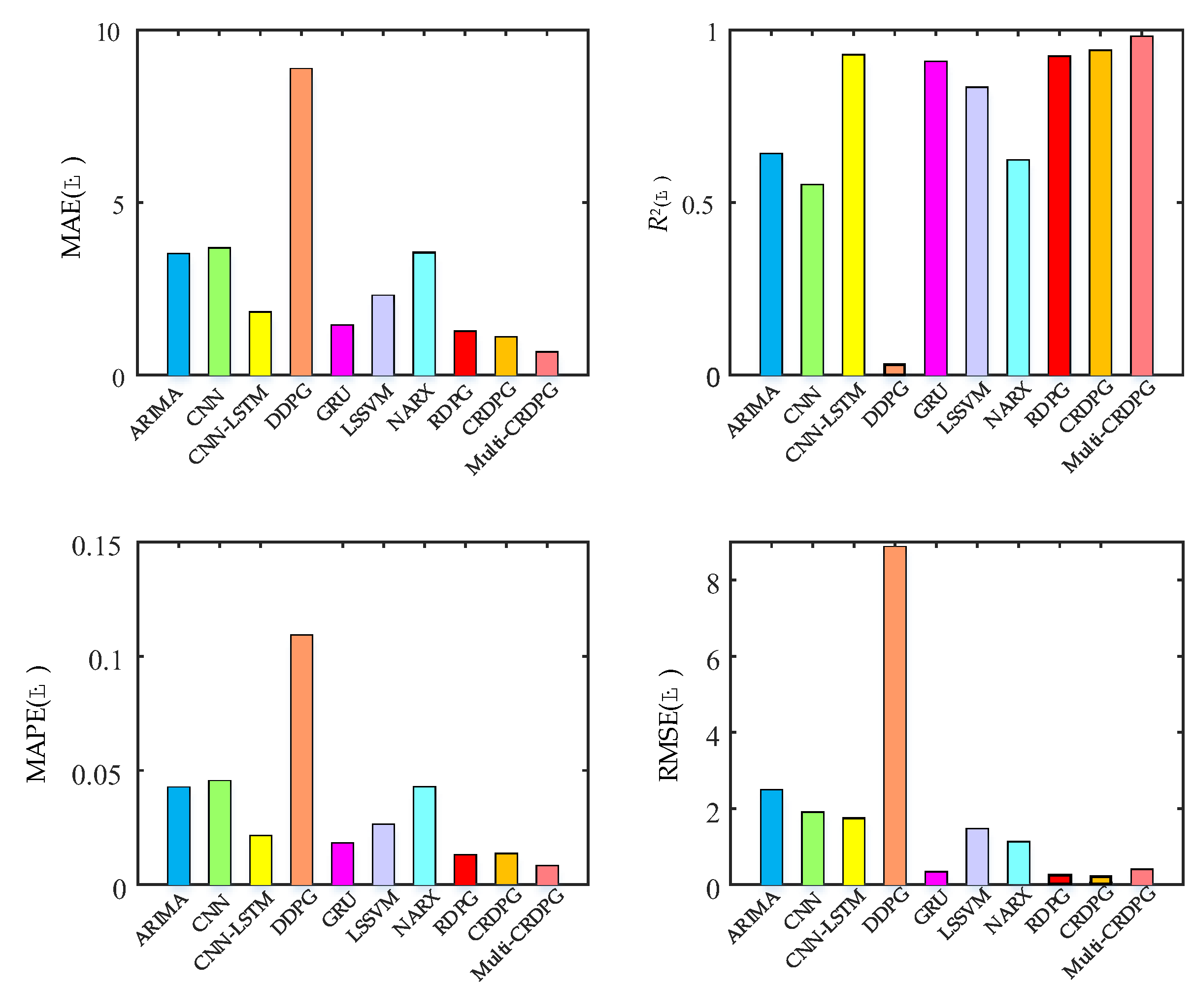 Entropy 24 01394 g016