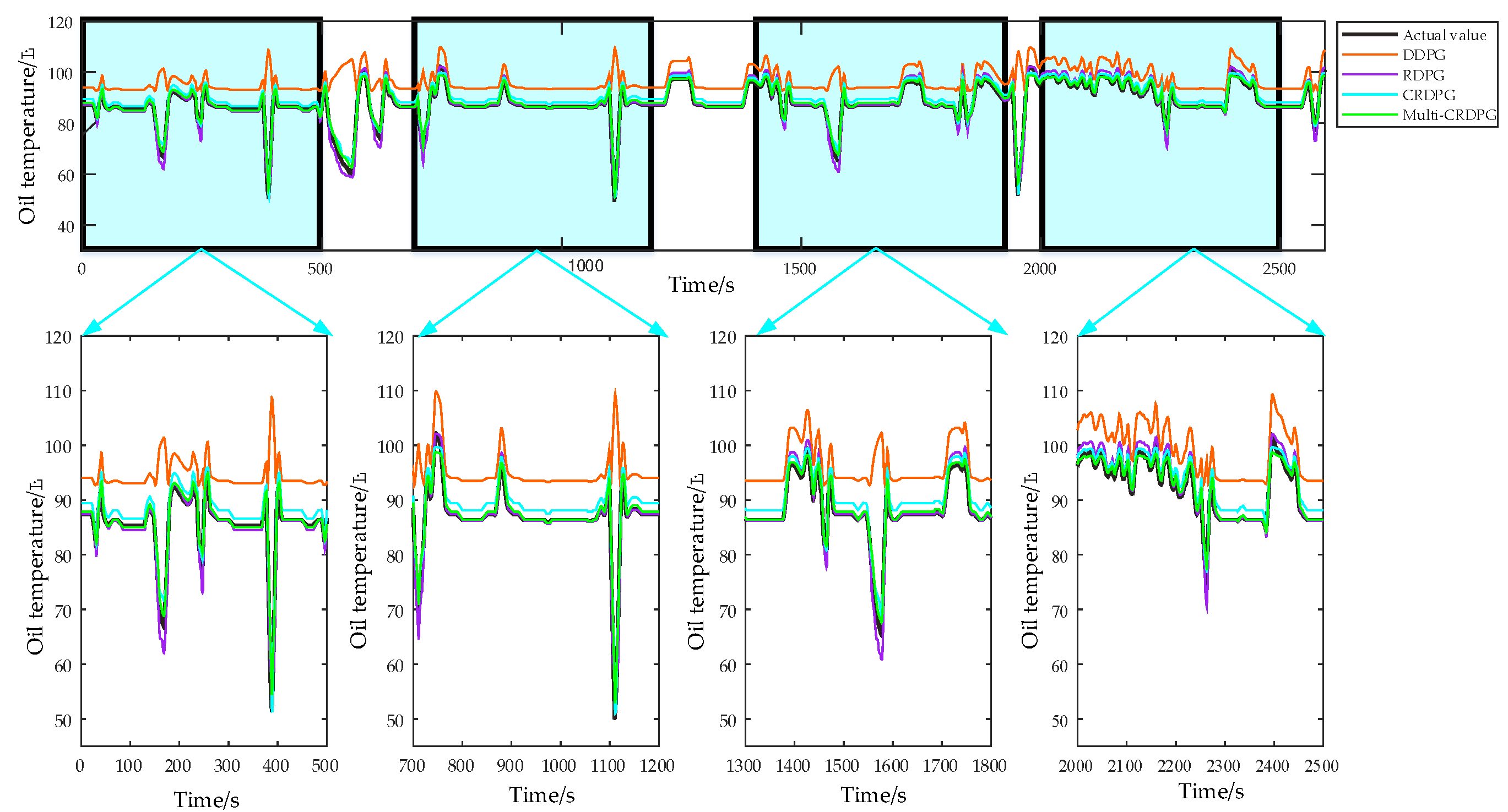 Entropy 24 01394 g017