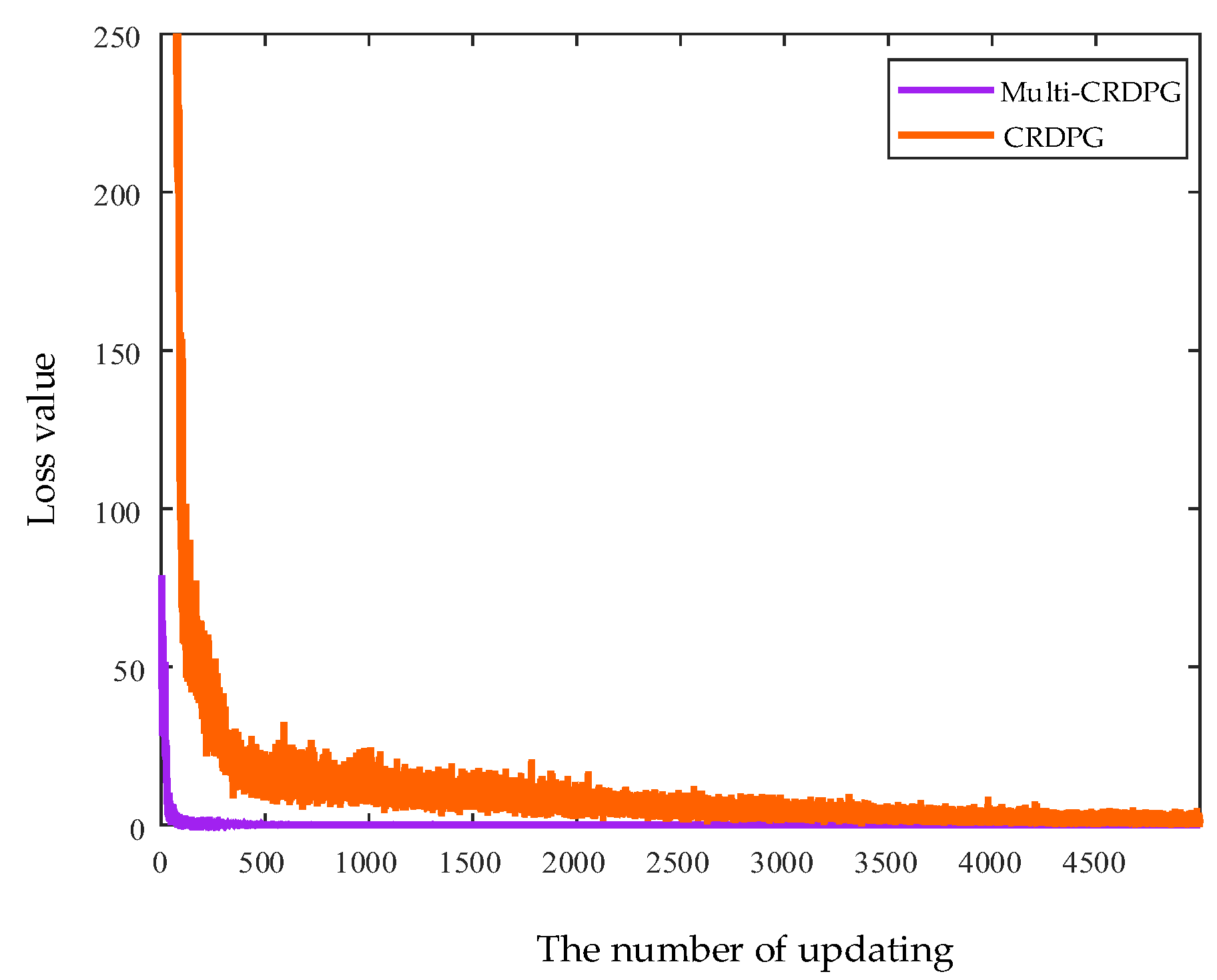 Entropy 24 01394 g018