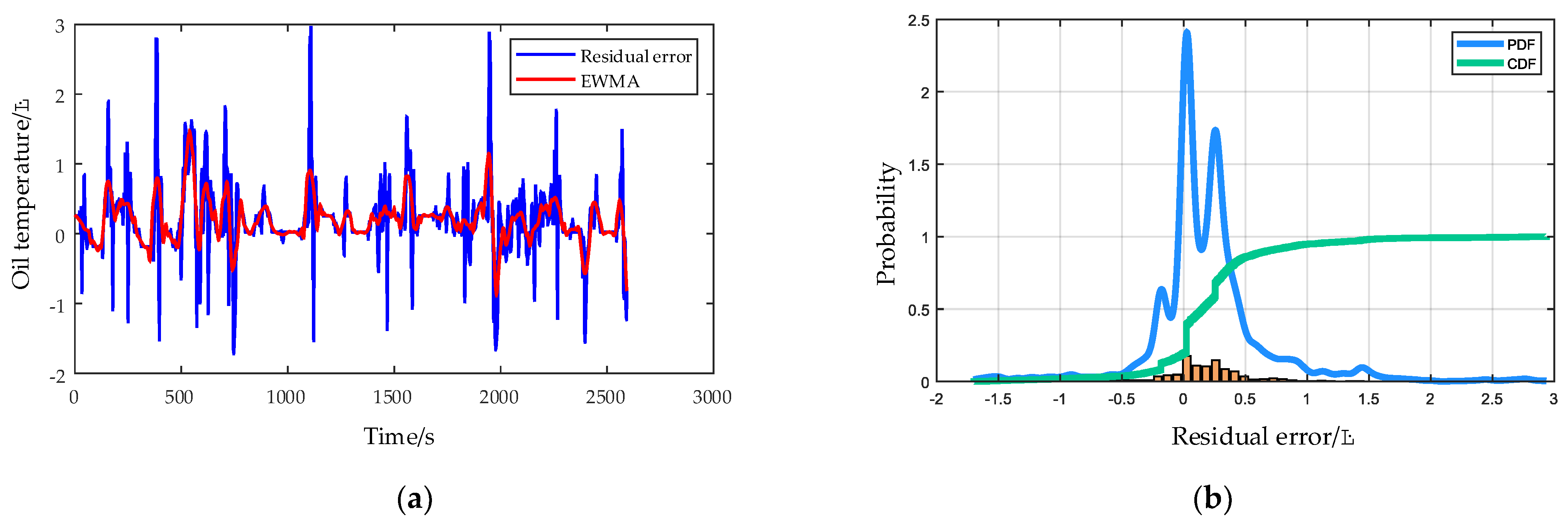 Entropy 24 01394 g019