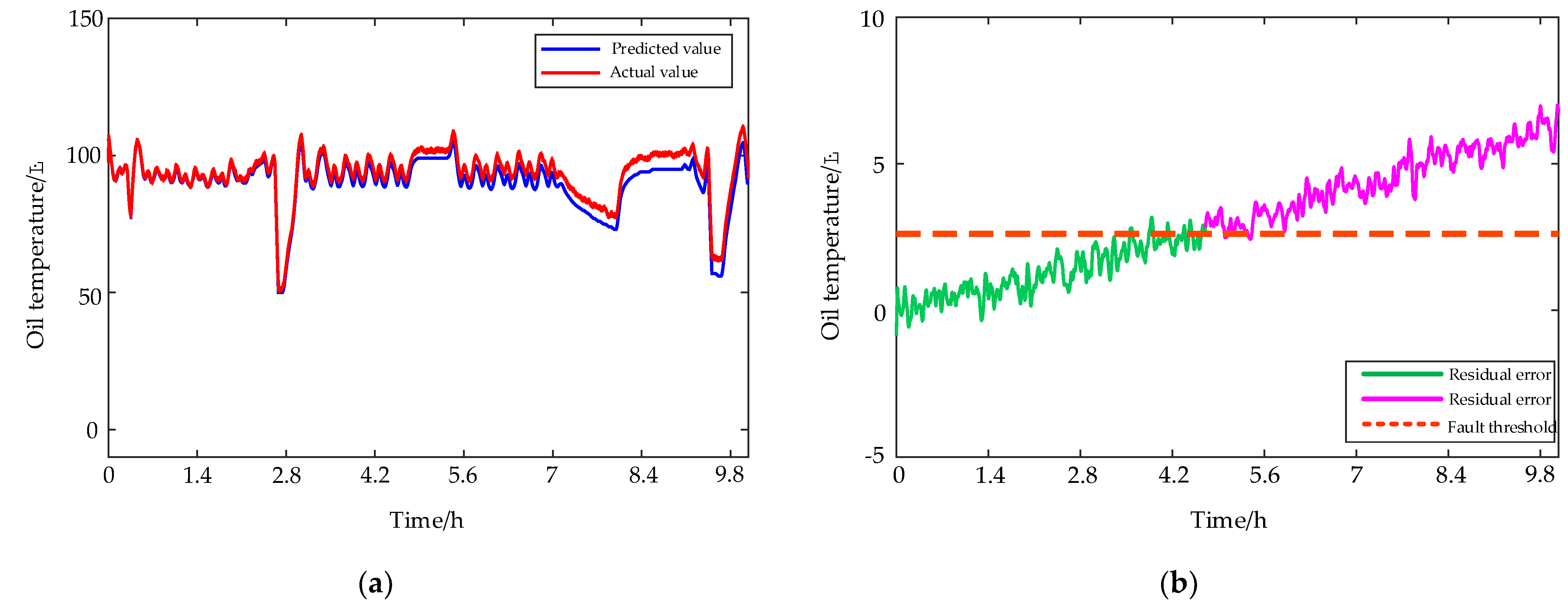 Entropy 24 01394 g021
