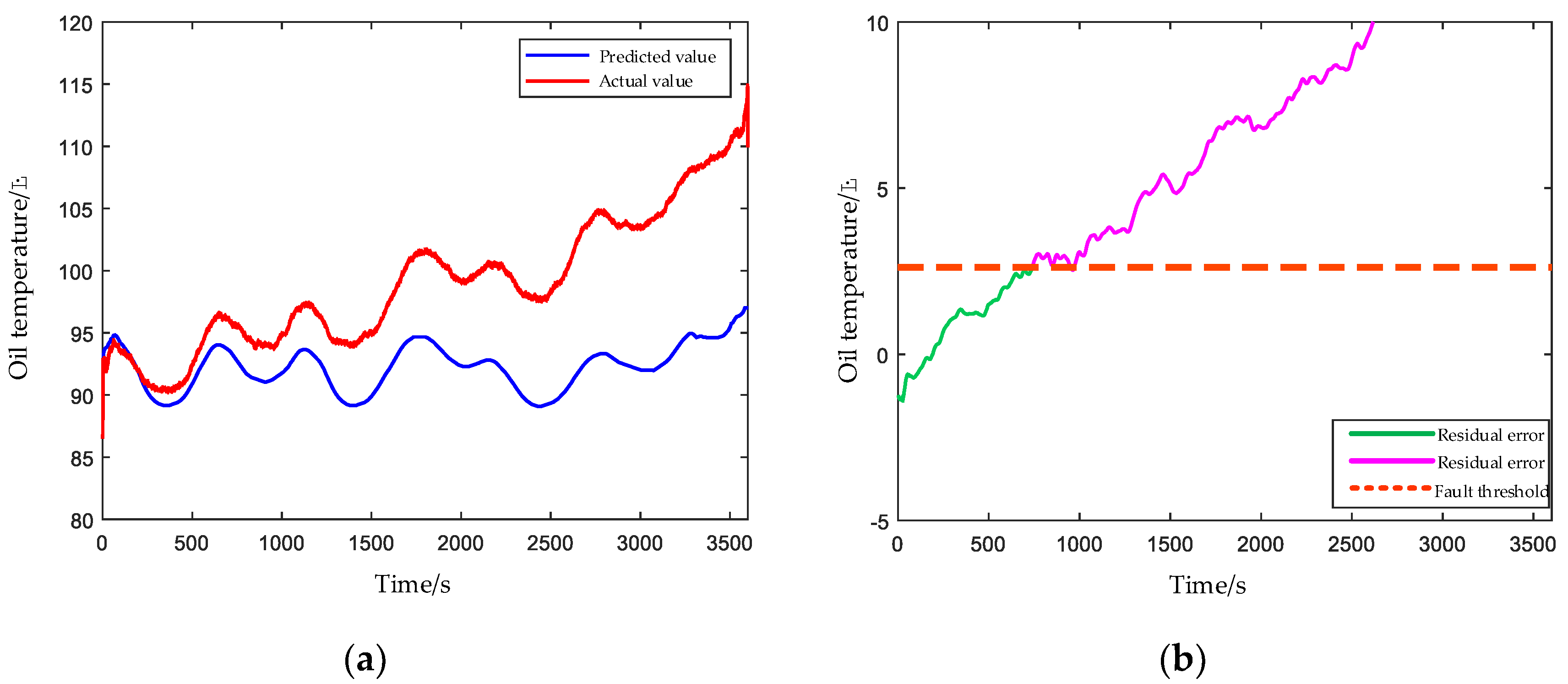 Entropy 24 01394 g022